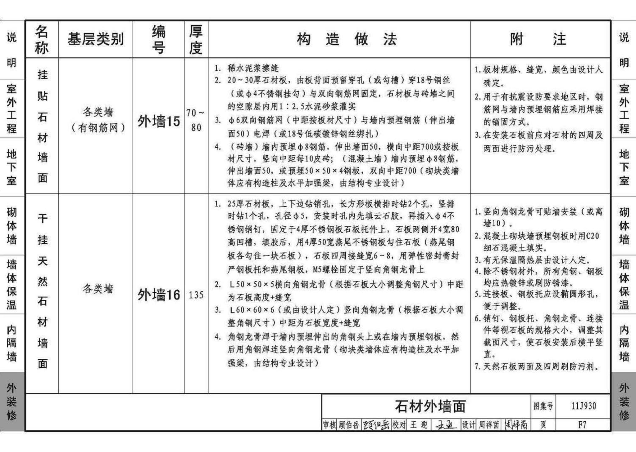 11J930--住宅建筑构造