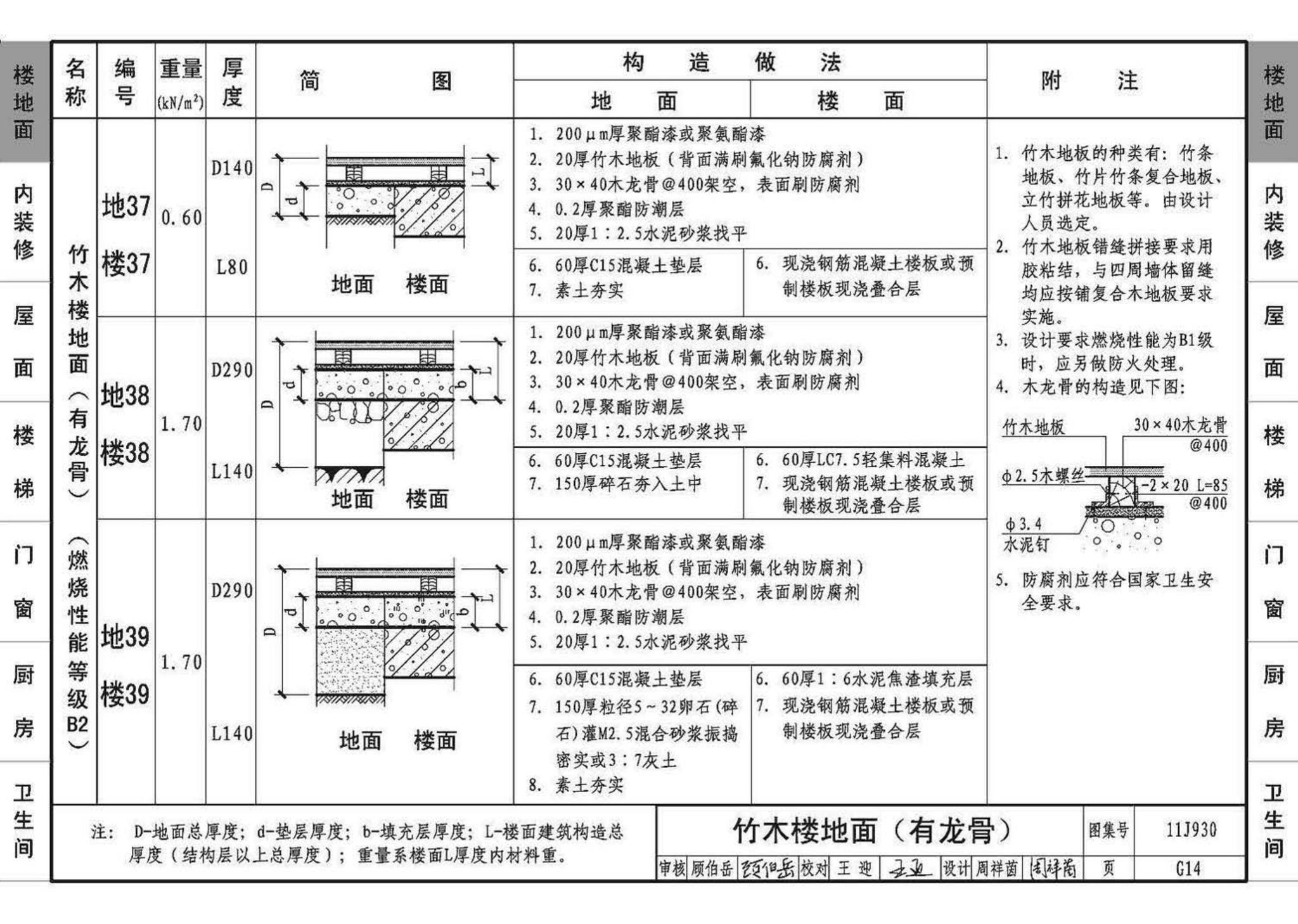 11J930--住宅建筑构造