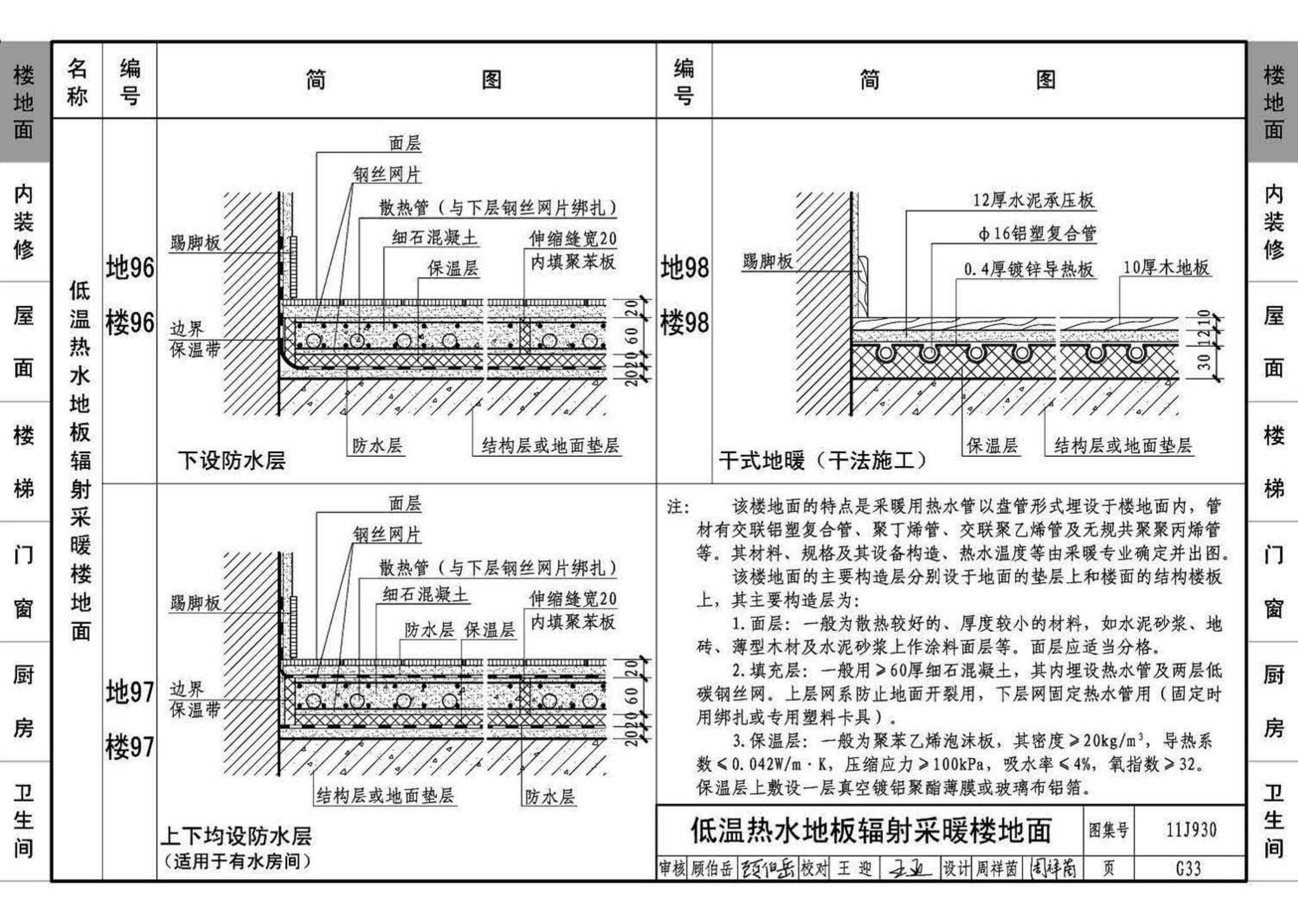 11J930--住宅建筑构造