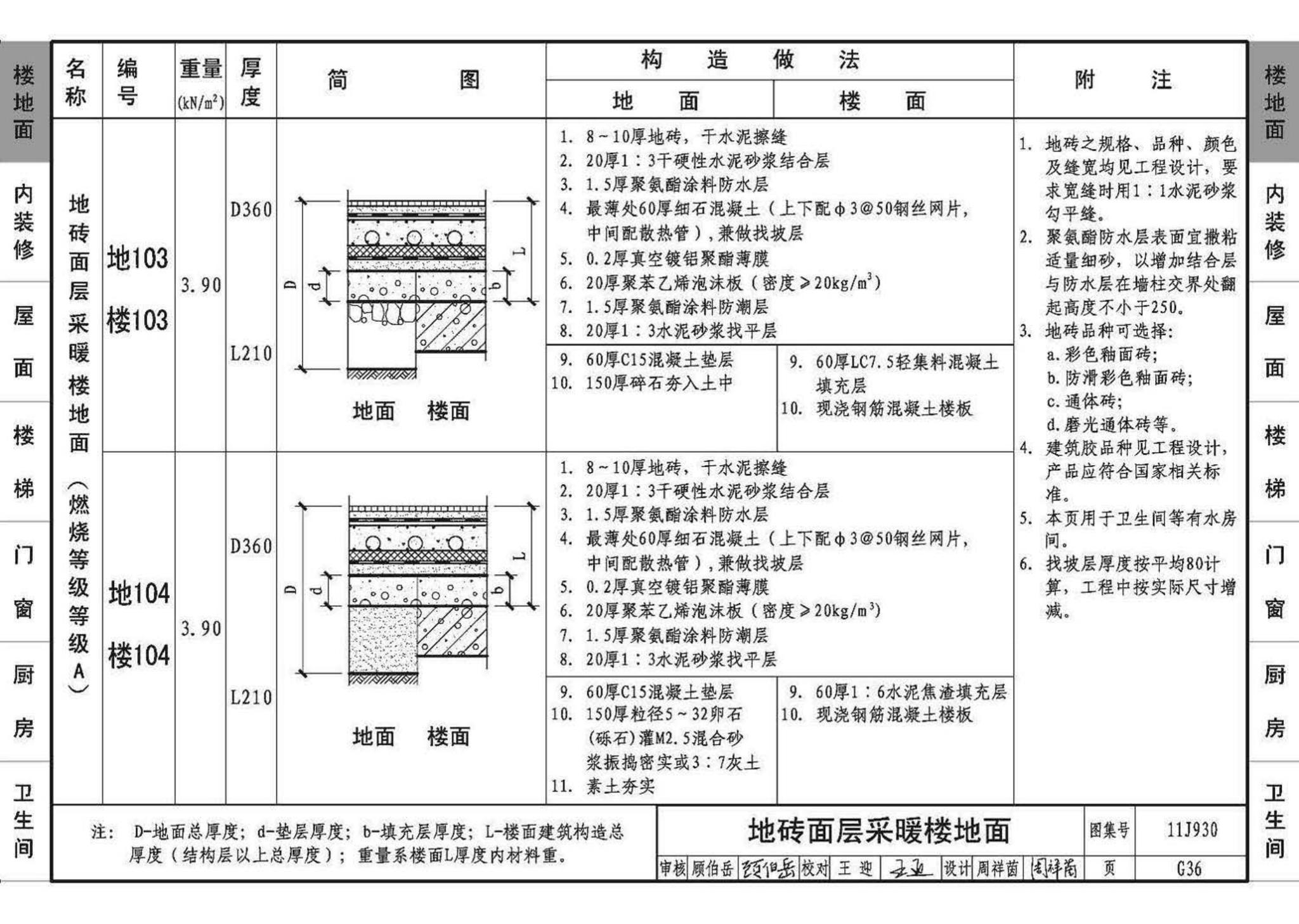 11J930--住宅建筑构造