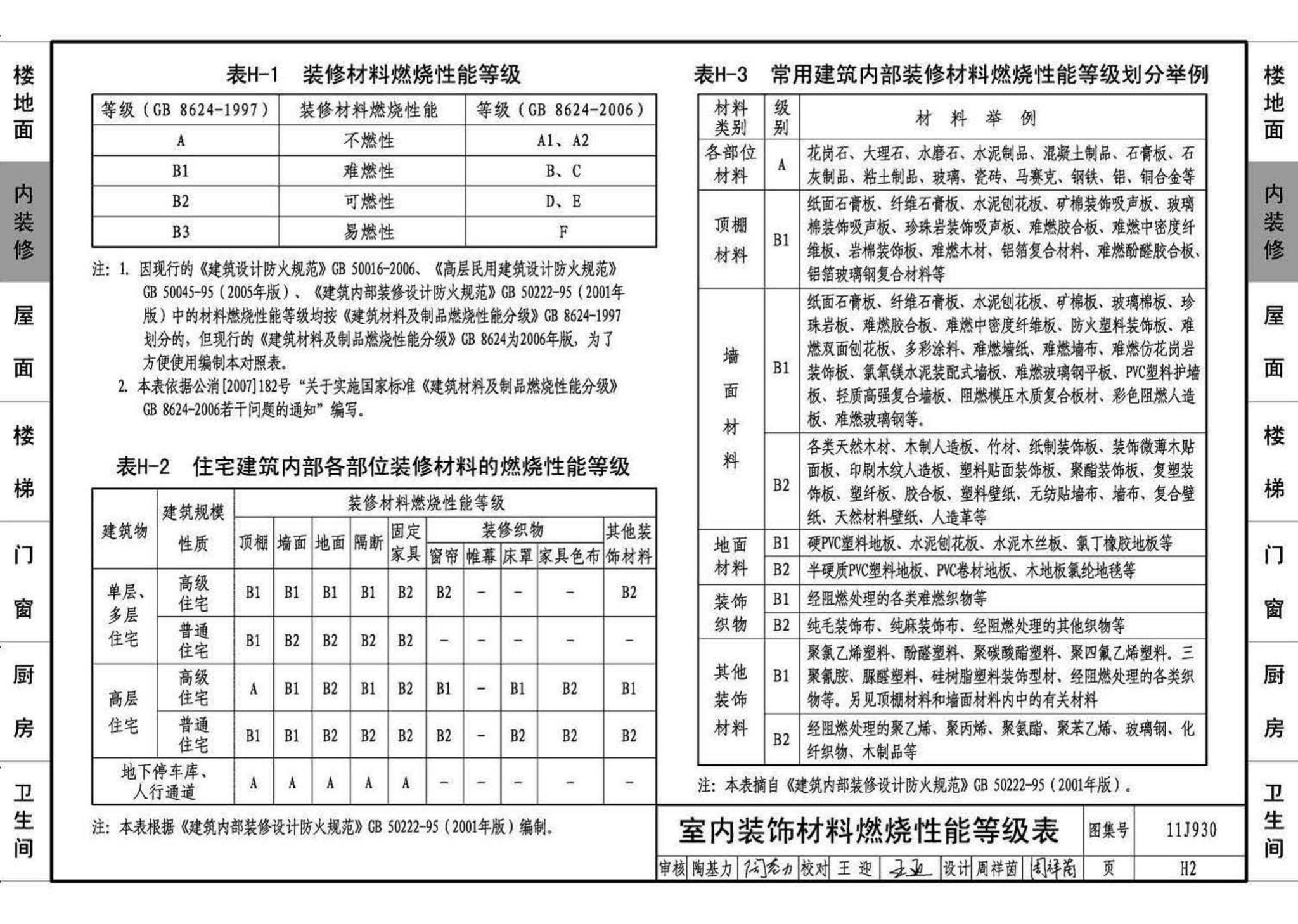 11J930--住宅建筑构造