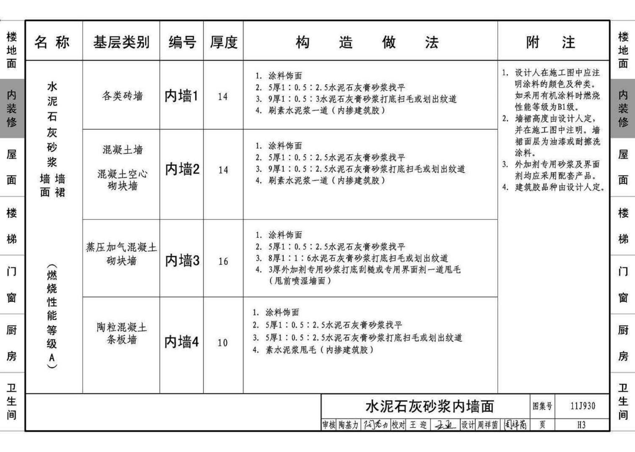 11J930--住宅建筑构造