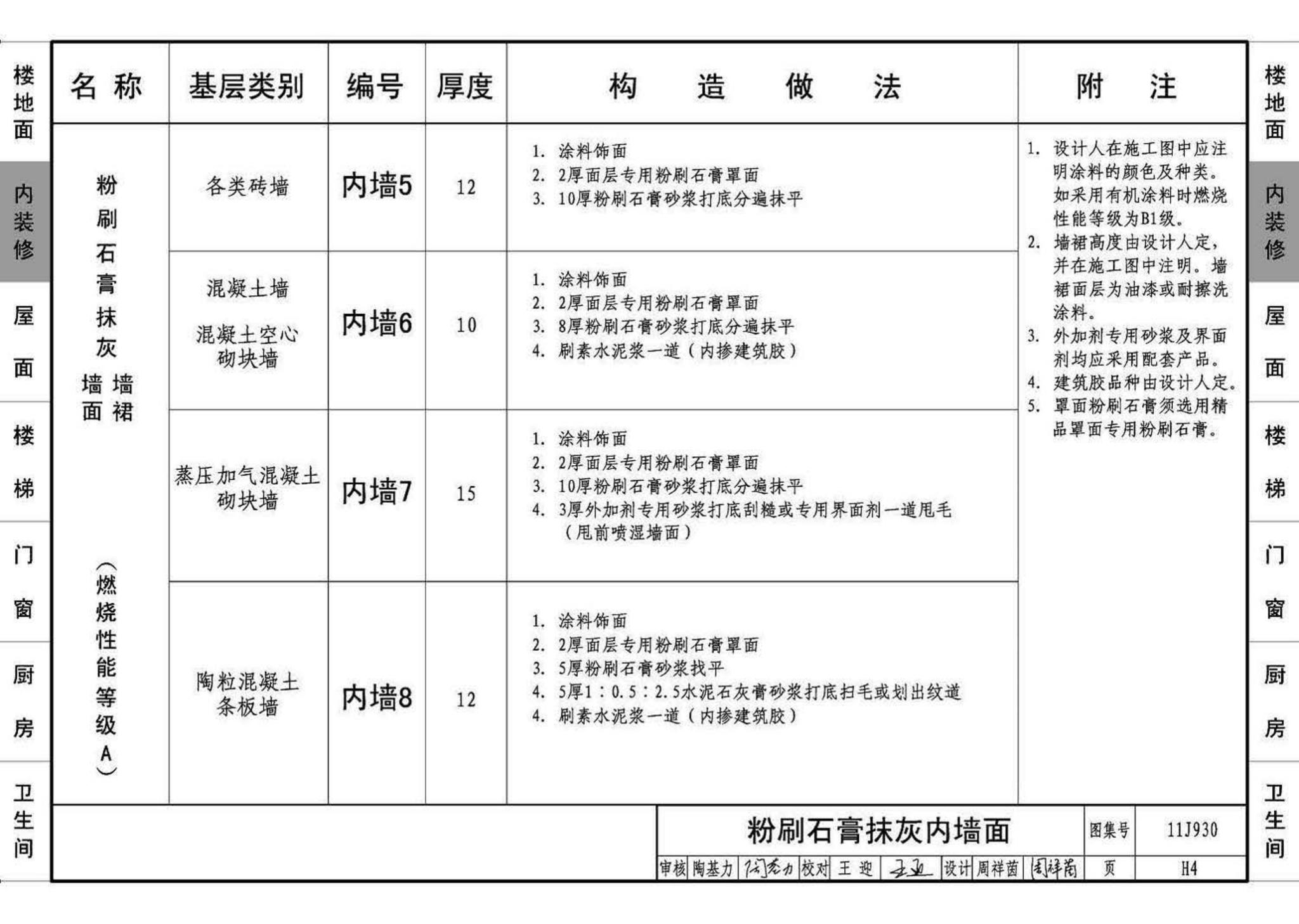 11J930--住宅建筑构造