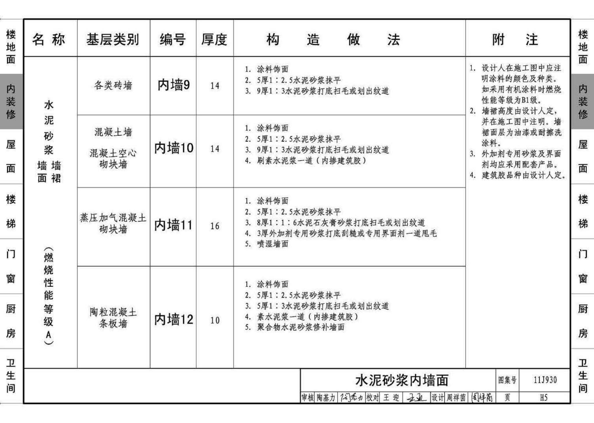 11J930--住宅建筑构造