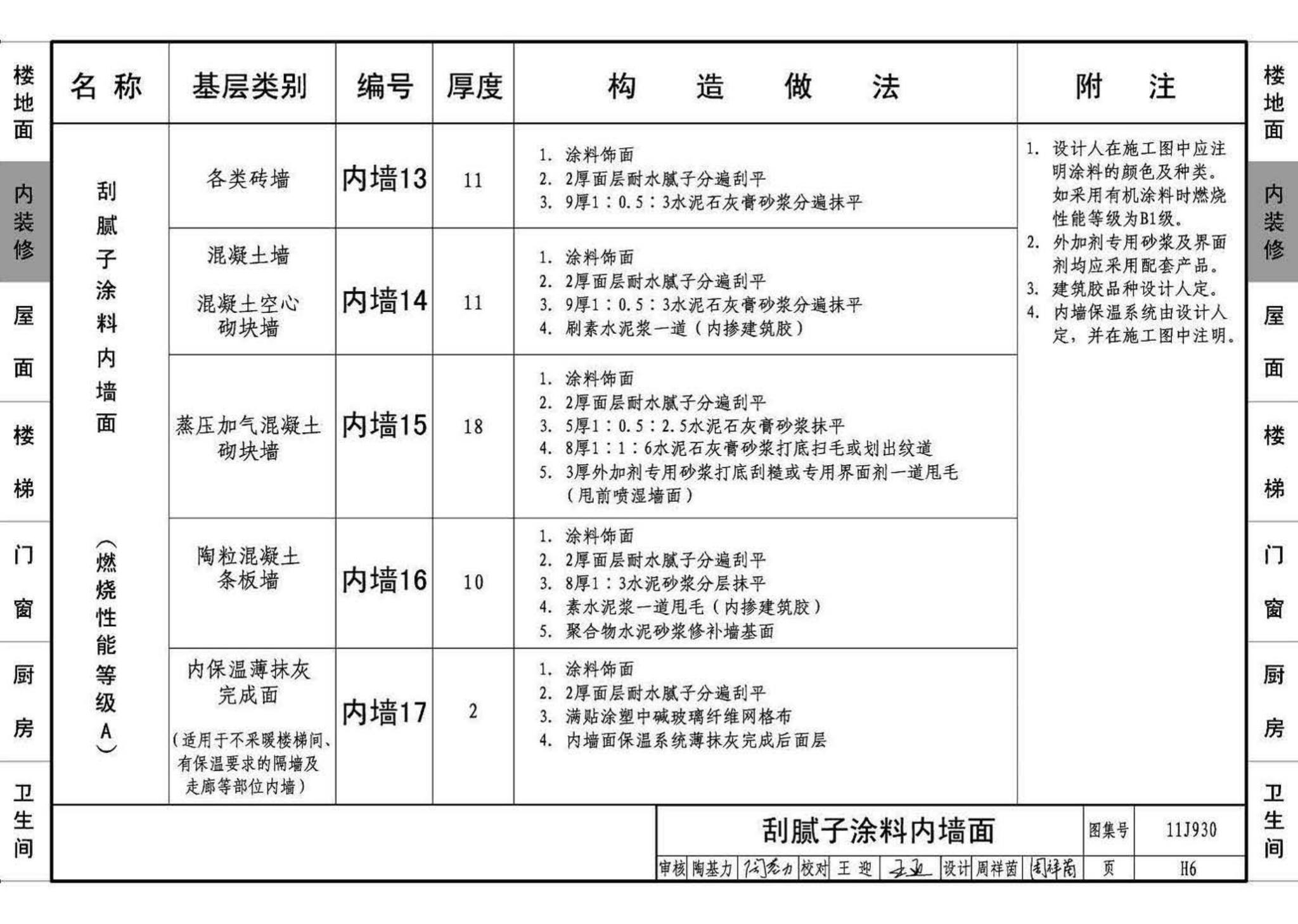 11J930--住宅建筑构造