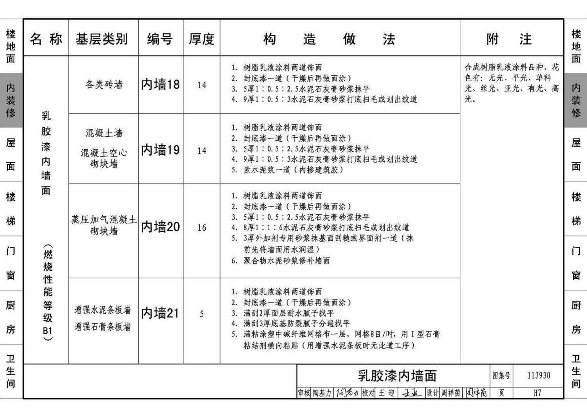 11J930--住宅建筑构造