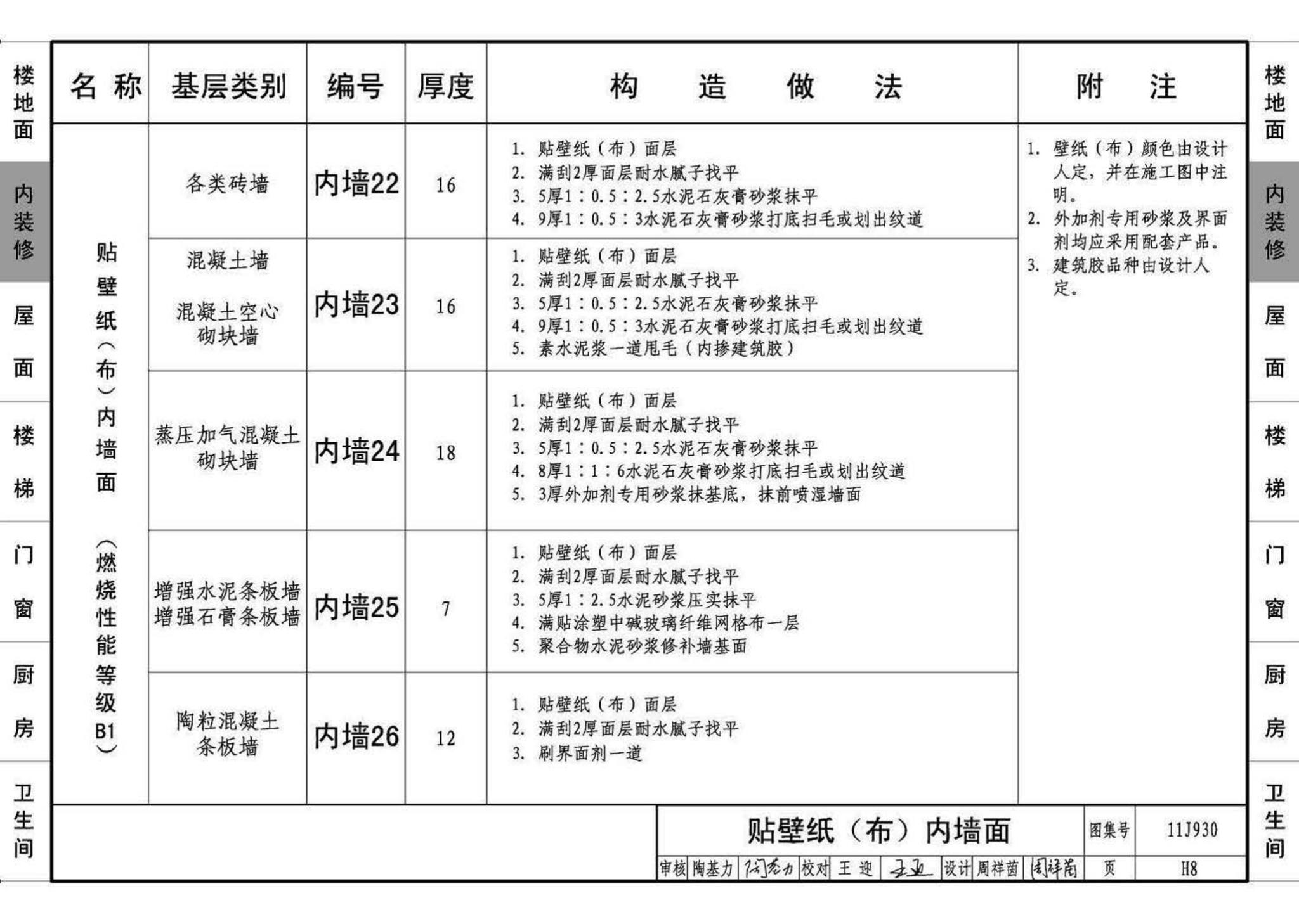 11J930--住宅建筑构造