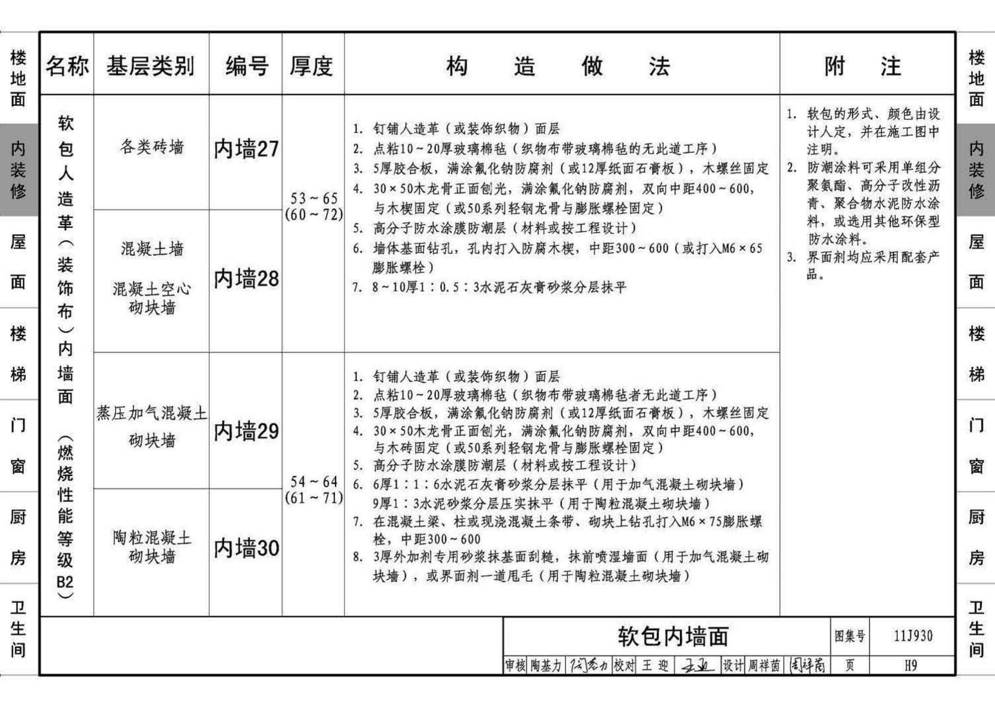 11J930--住宅建筑构造