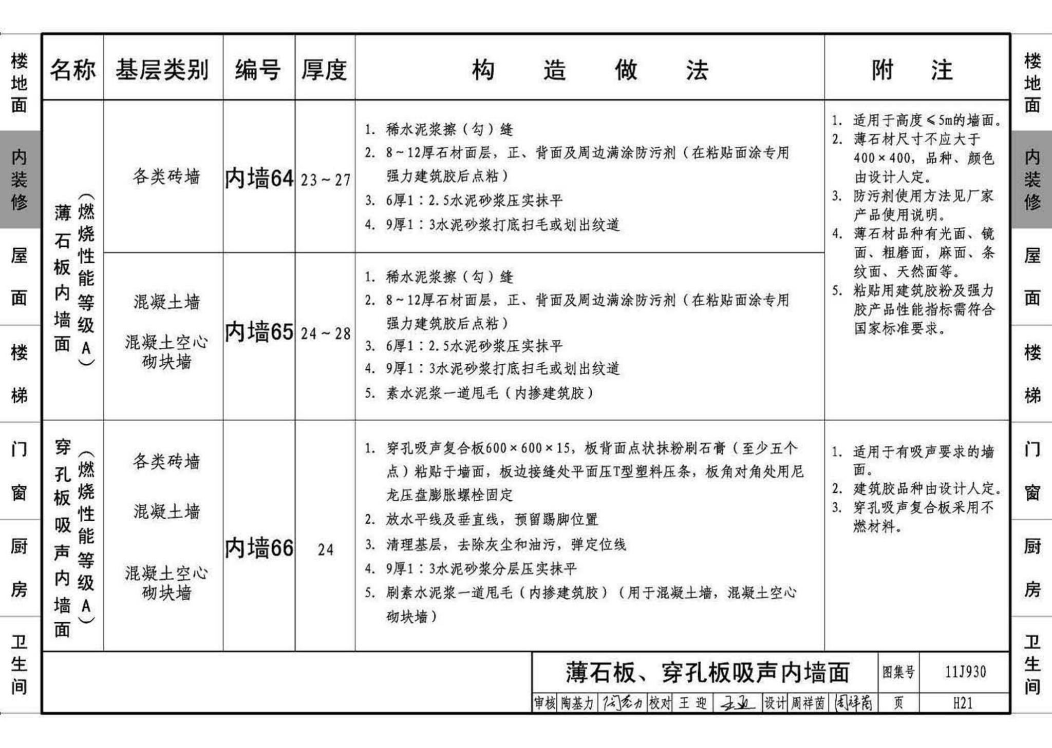 11J930--住宅建筑构造