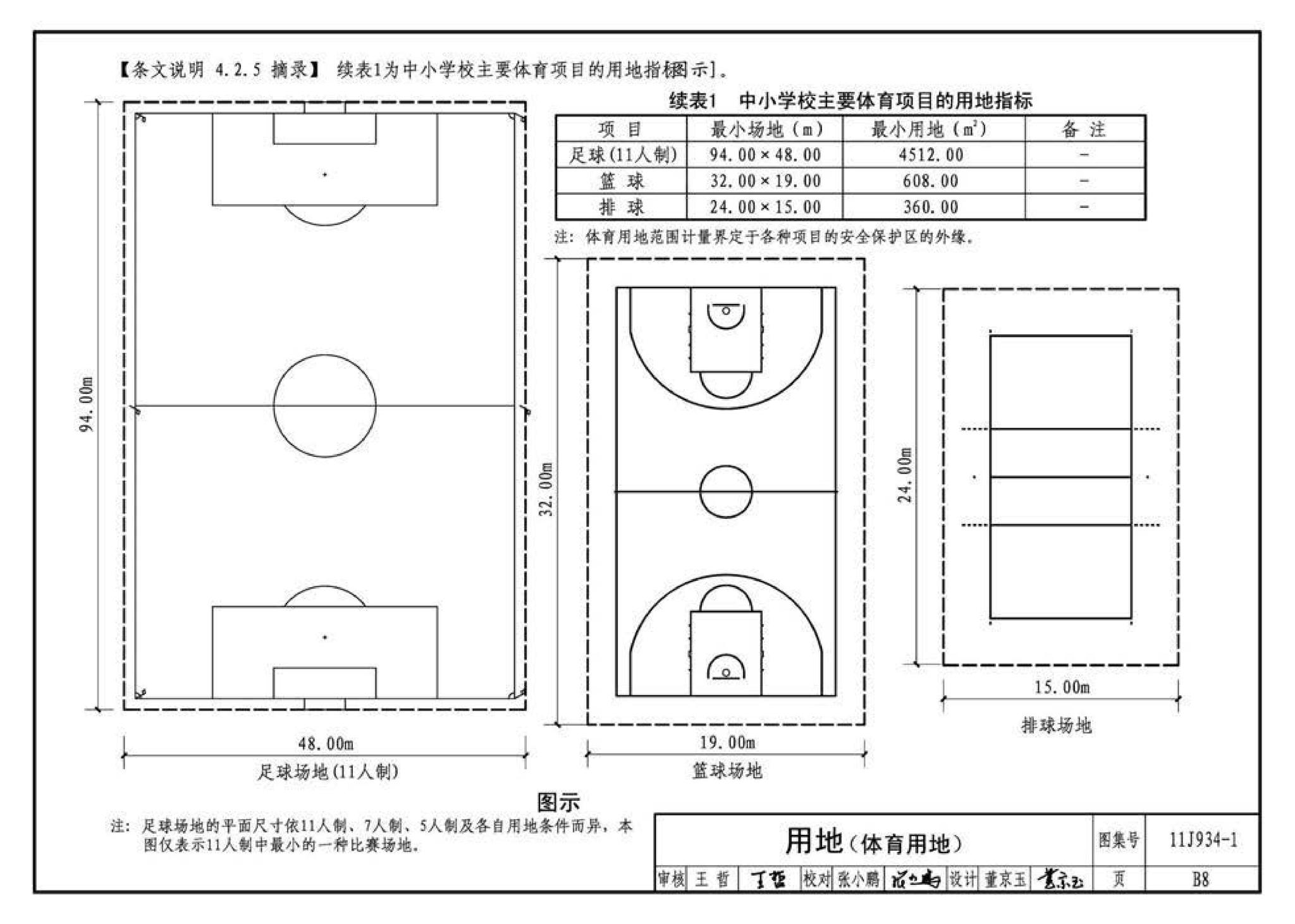 11J934-1--《中小学校设计规范》图示