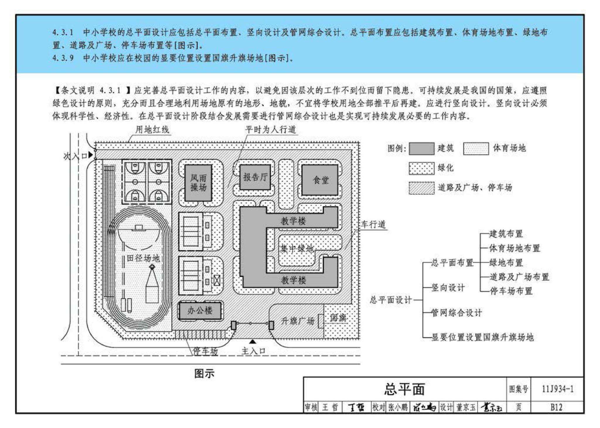 11J934-1--《中小学校设计规范》图示