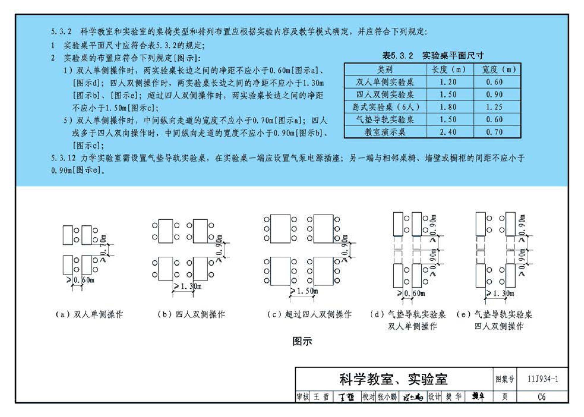 11J934-1--《中小学校设计规范》图示