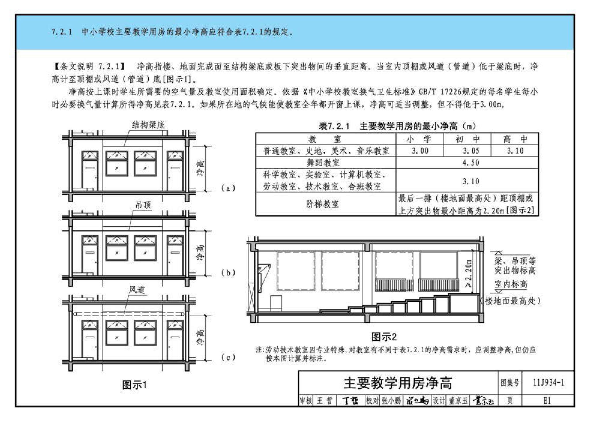 11J934-1--《中小学校设计规范》图示