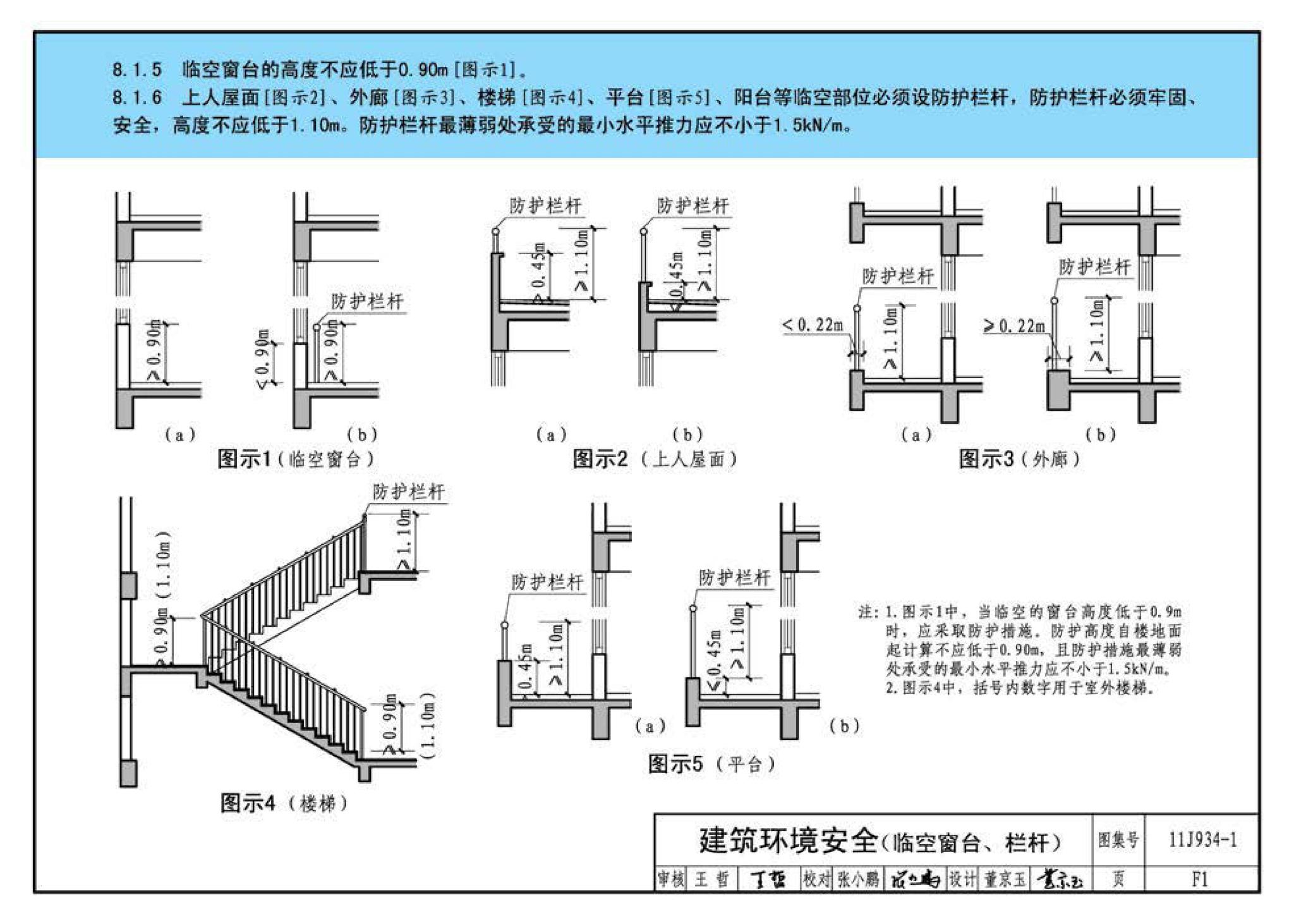 11J934-1--《中小学校设计规范》图示