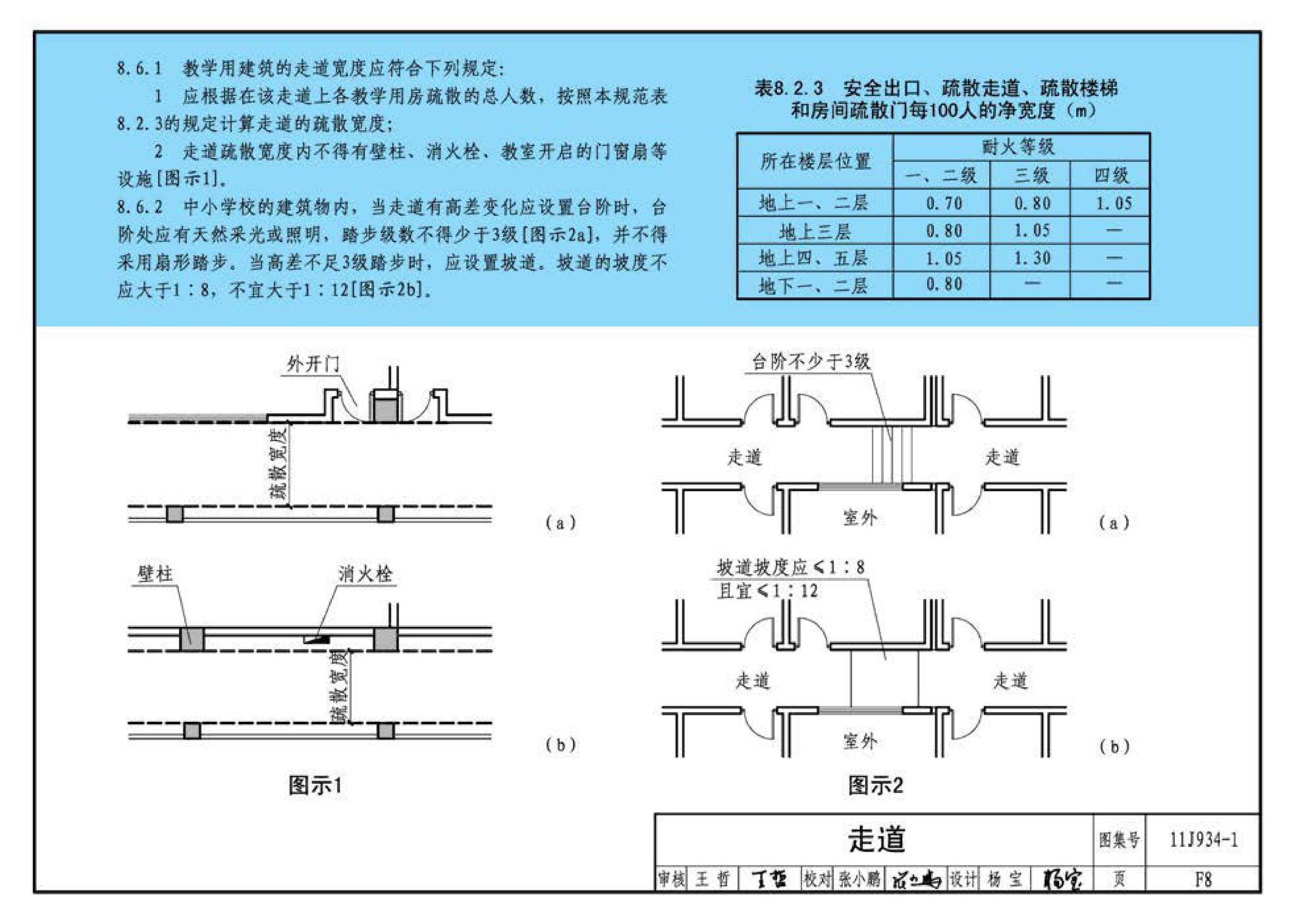 11J934-1--《中小学校设计规范》图示