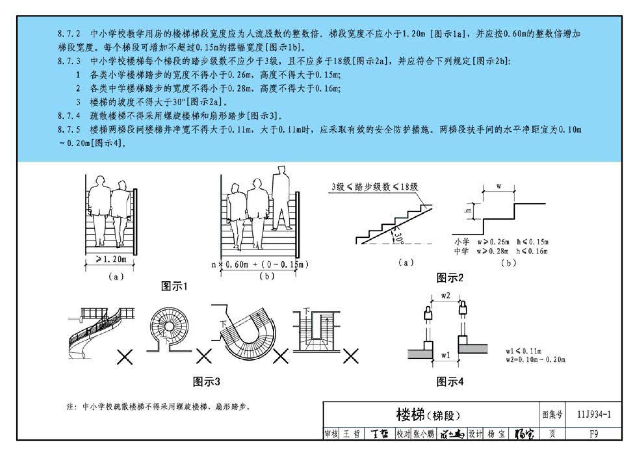 11J934-1--《中小学校设计规范》图示