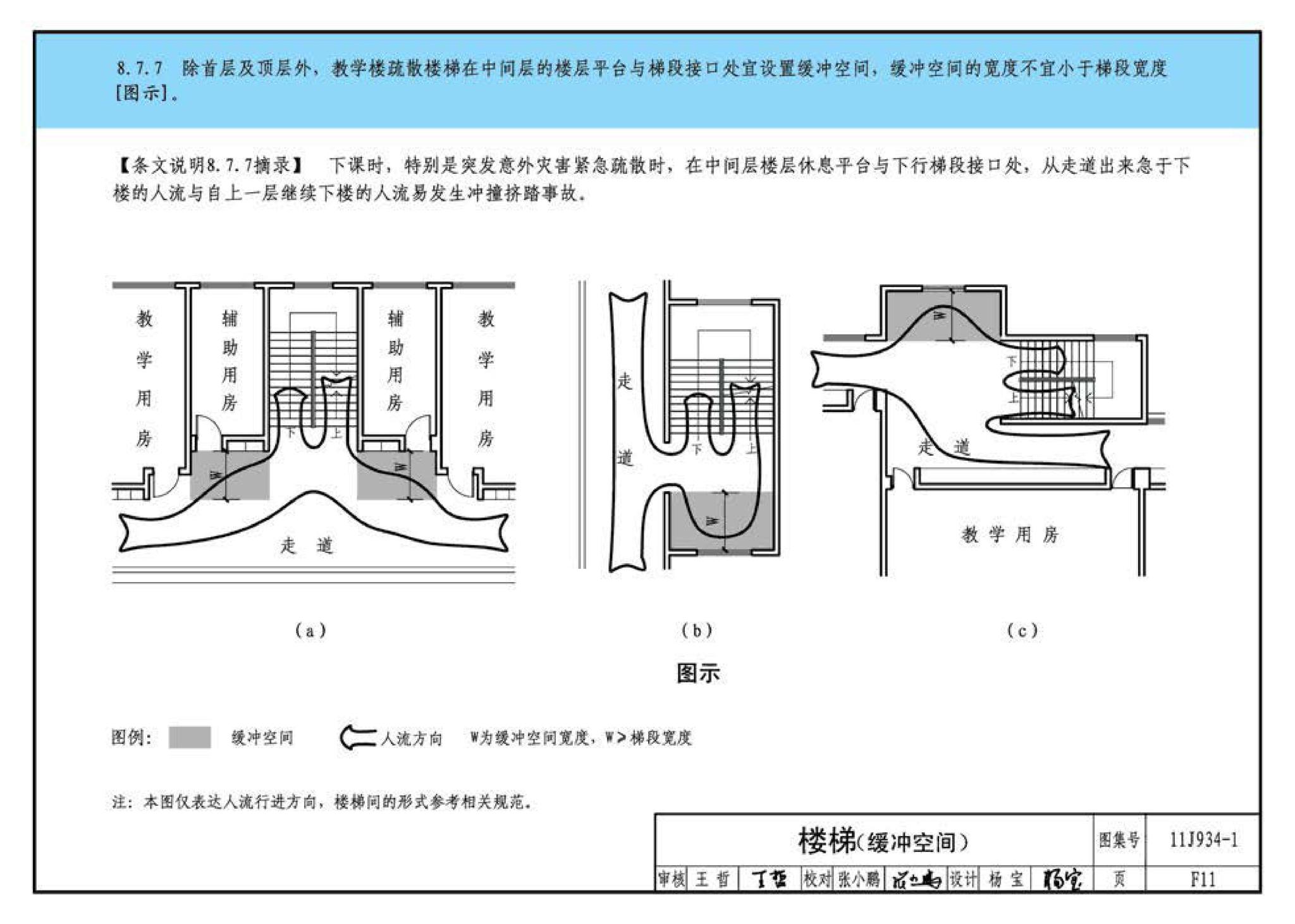 11J934-1--《中小学校设计规范》图示