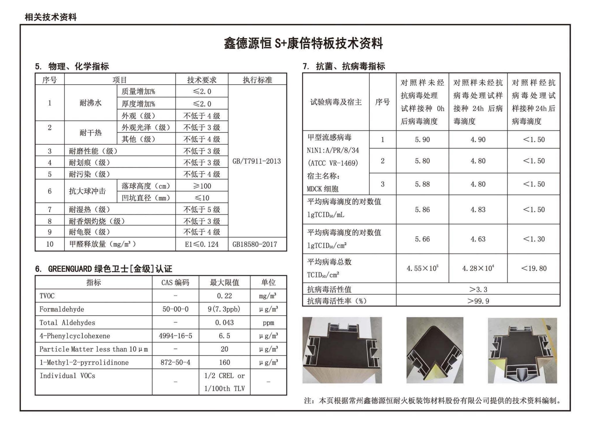 11J934-1--《中小学校设计规范》图示