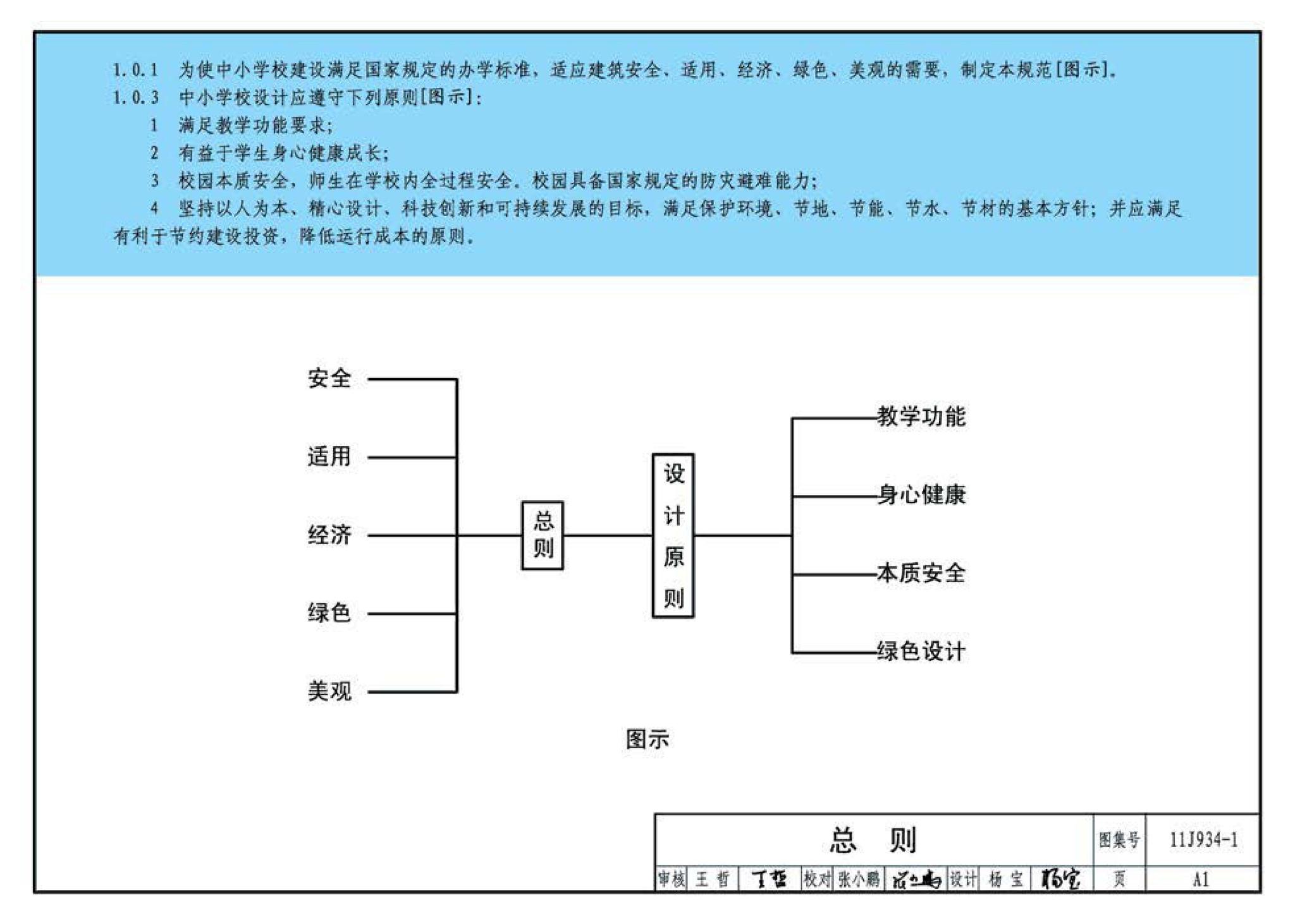 11J934-1--《中小学校设计规范》图示