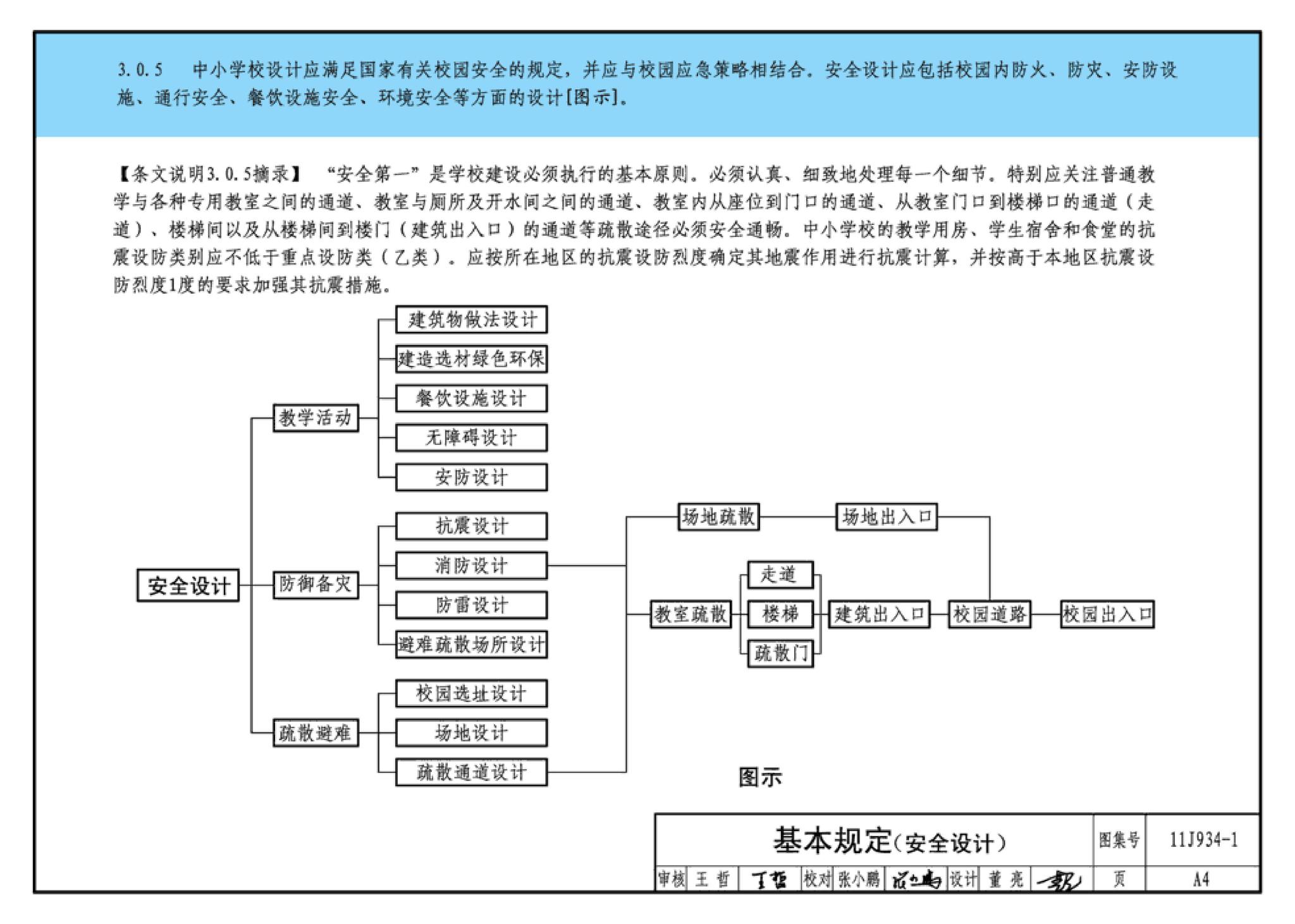 11J934-1--《中小学校设计规范》图示