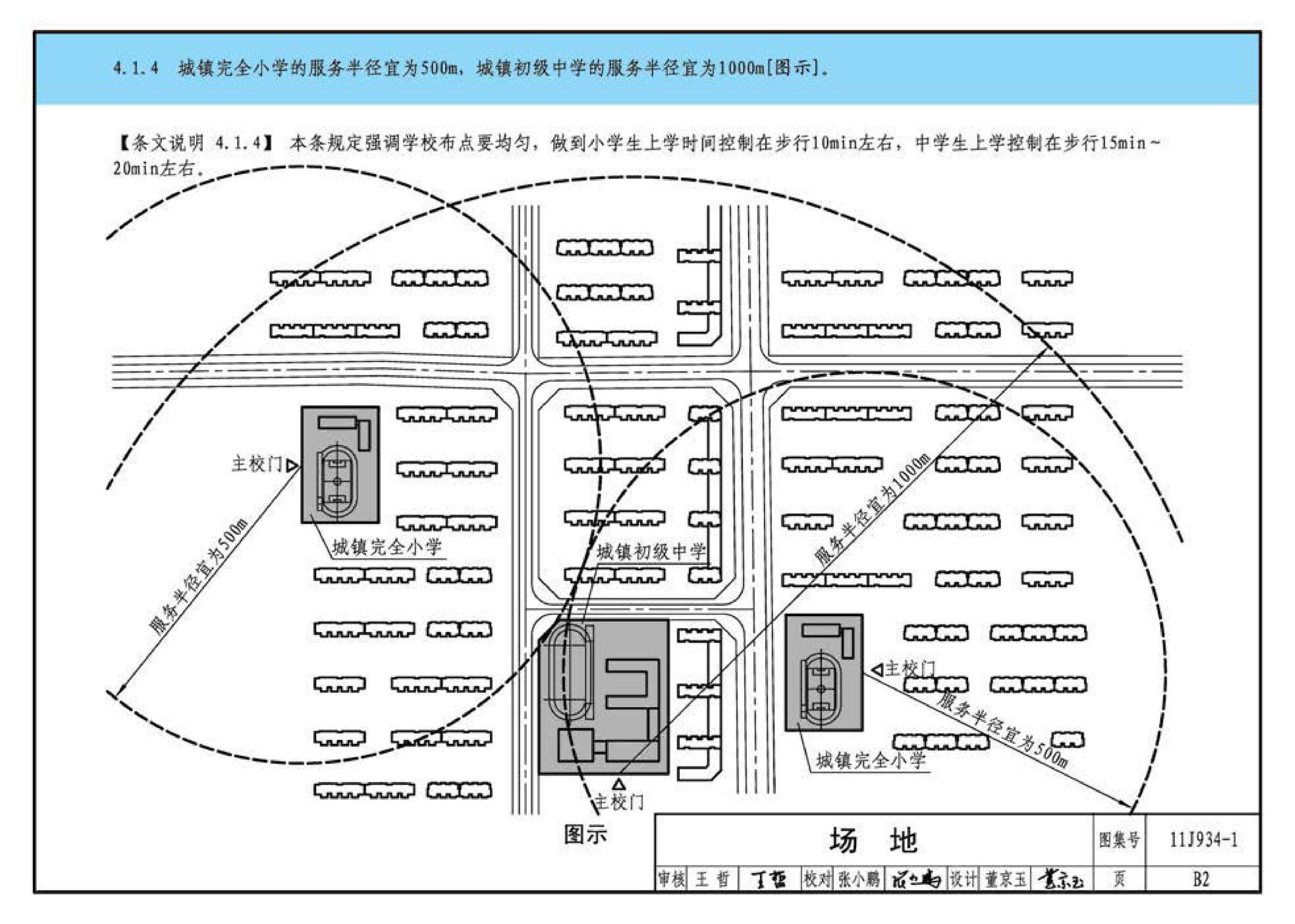 11J934-1--《中小学校设计规范》图示