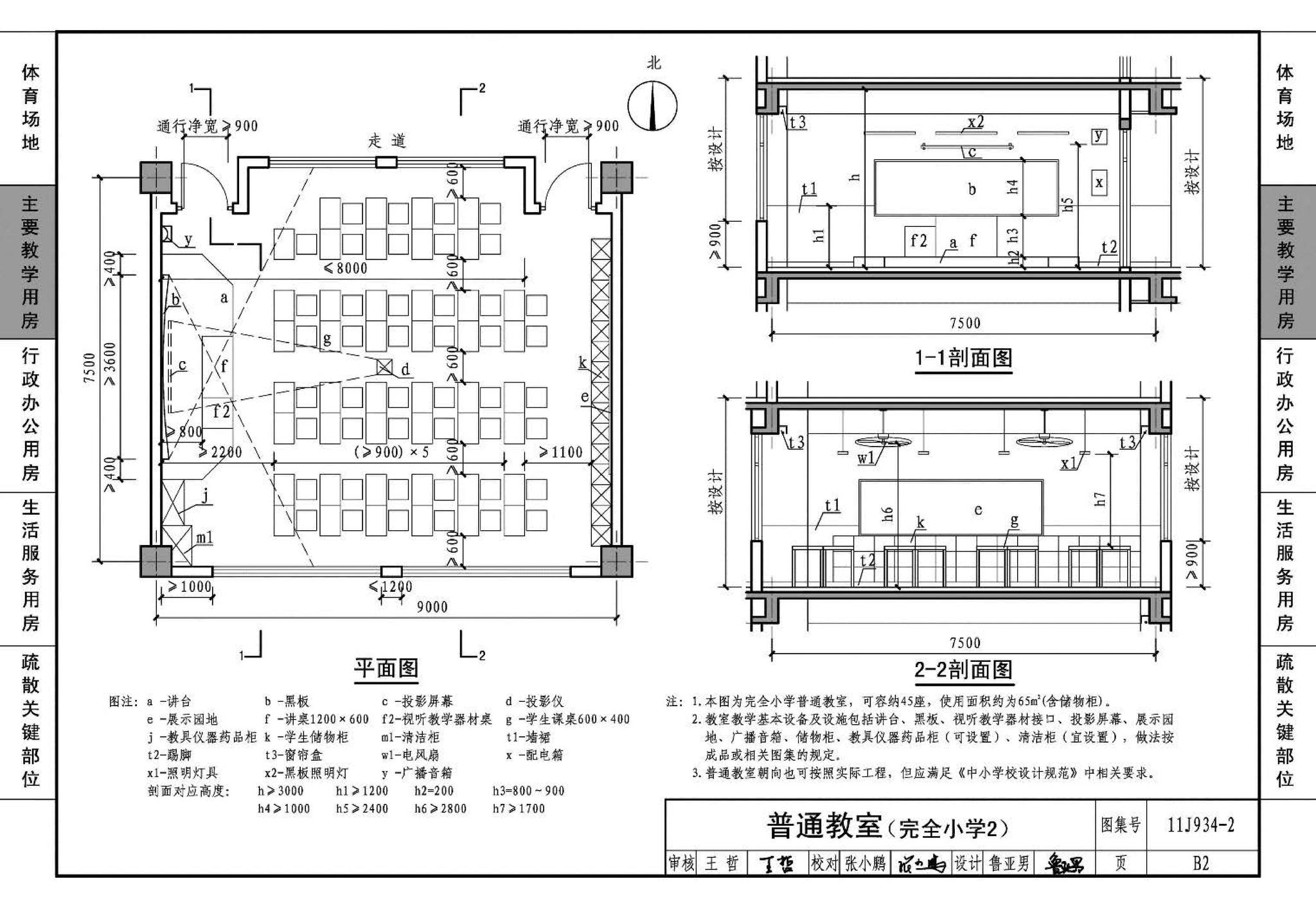 11J934-2--中小学校场地与用房