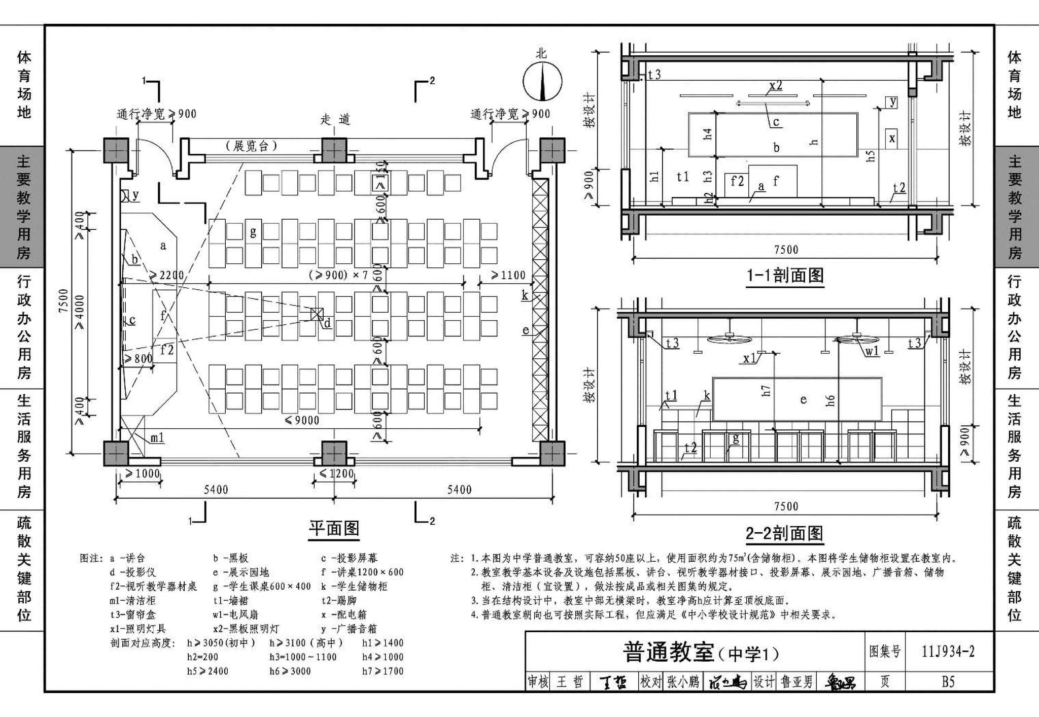 11J934-2--中小学校场地与用房