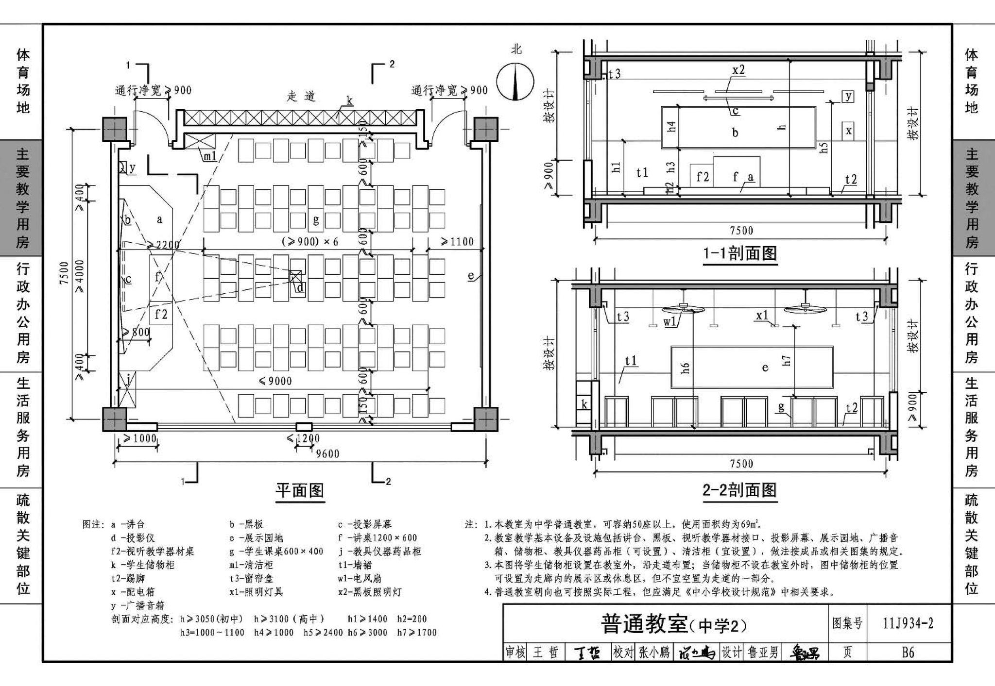 11J934-2--中小学校场地与用房