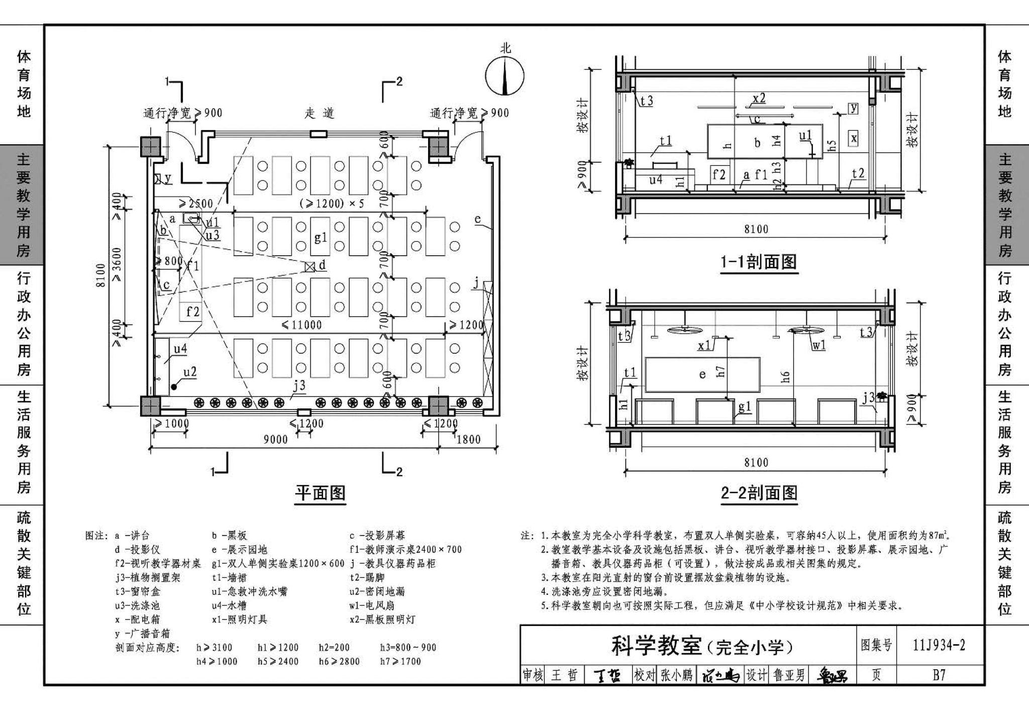 11J934-2--中小学校场地与用房