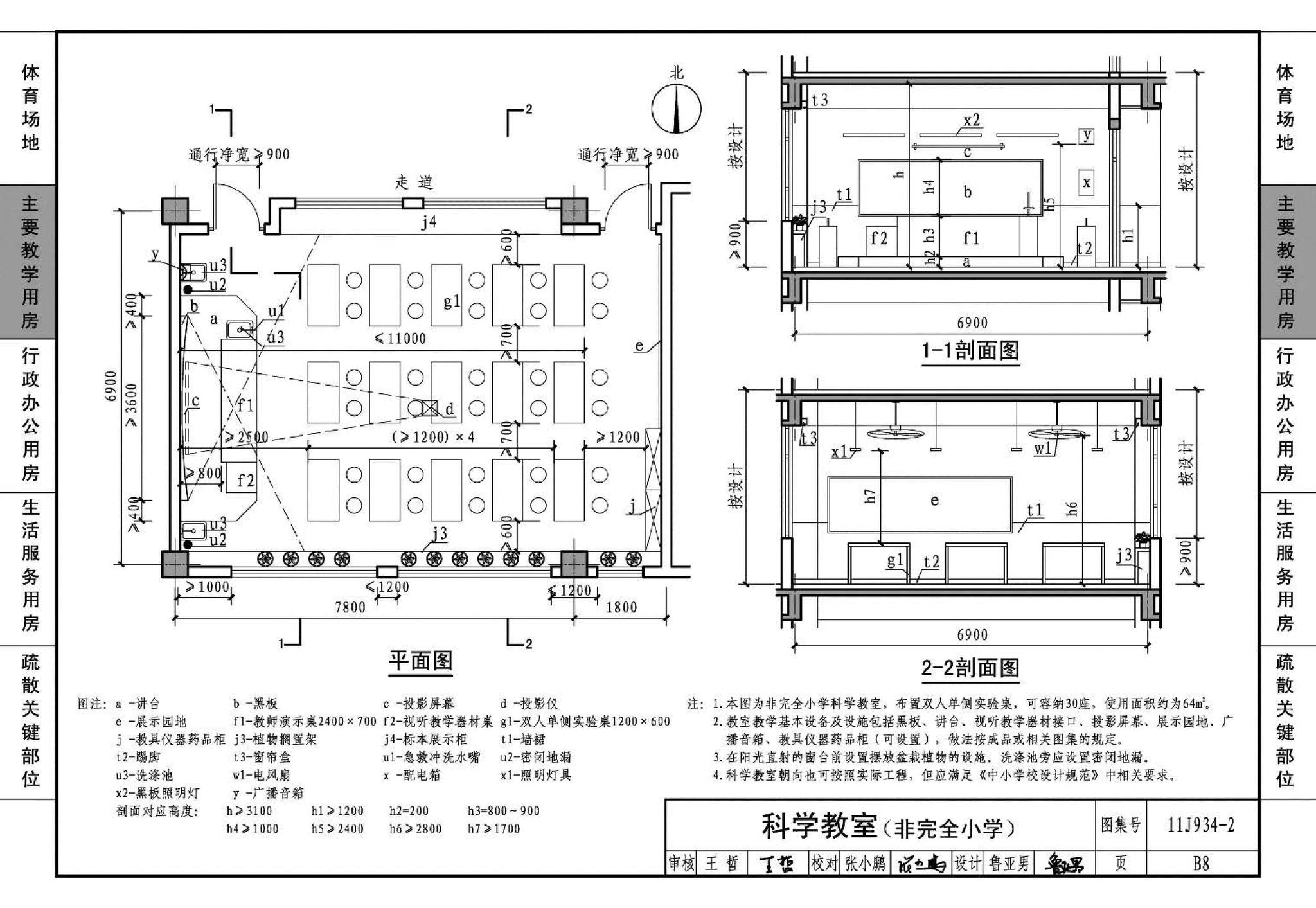 11J934-2--中小学校场地与用房