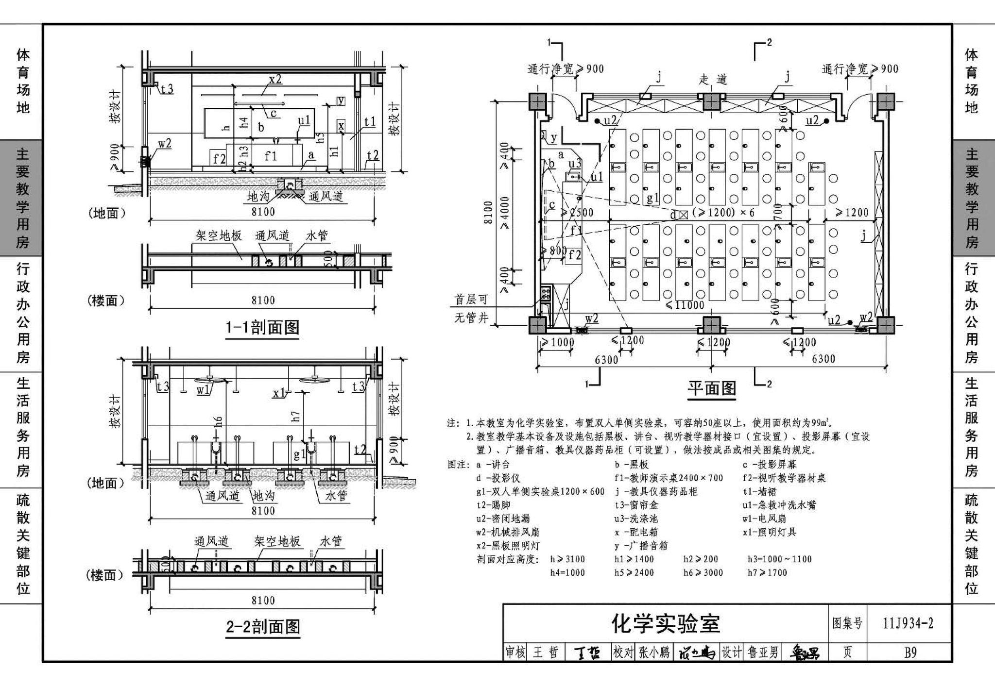 11J934-2--中小学校场地与用房