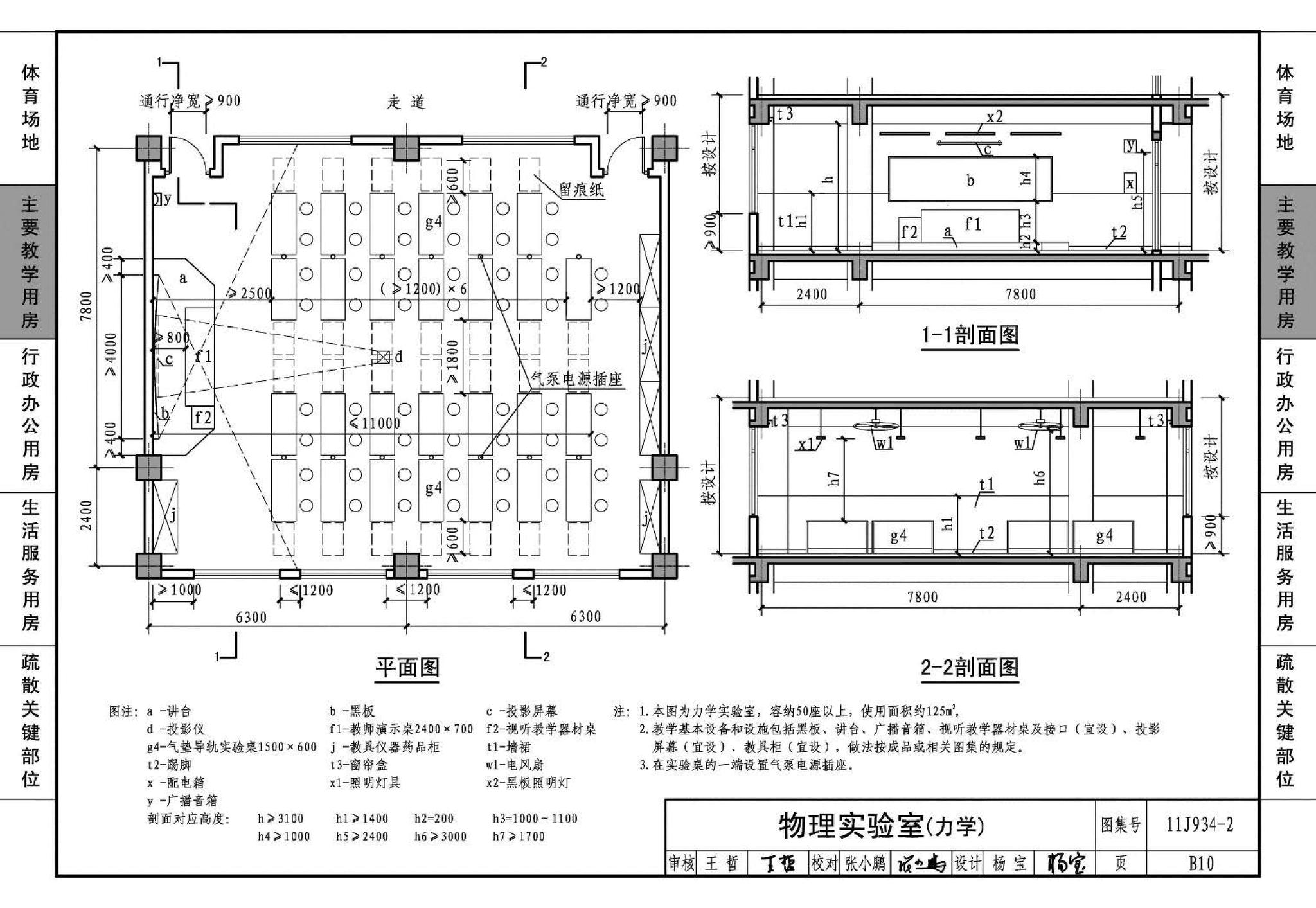 11J934-2--中小学校场地与用房