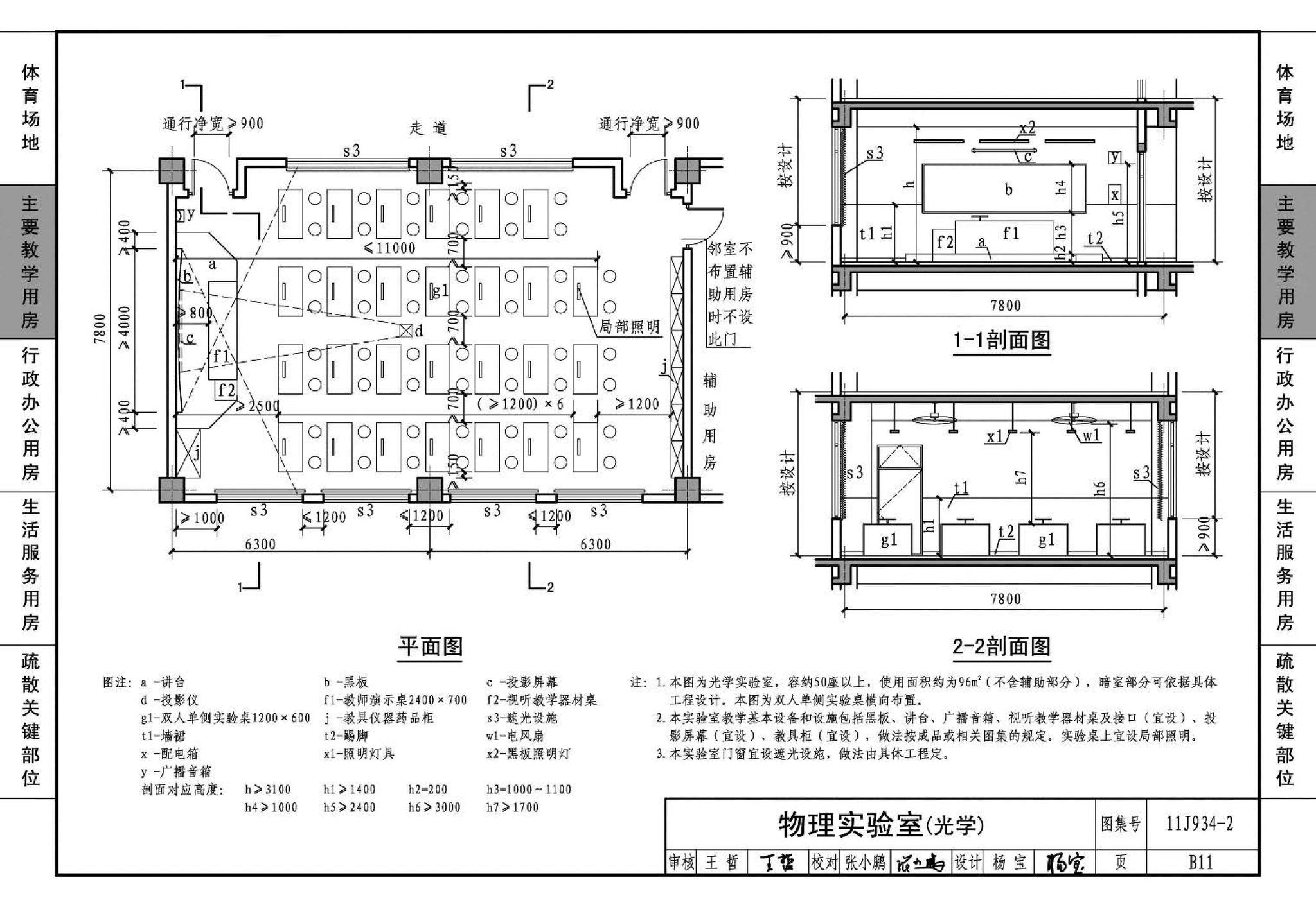 11J934-2--中小学校场地与用房