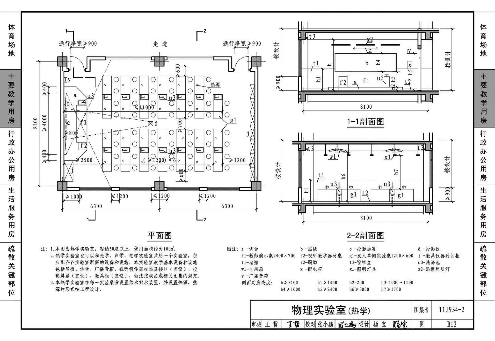 11J934-2--中小学校场地与用房