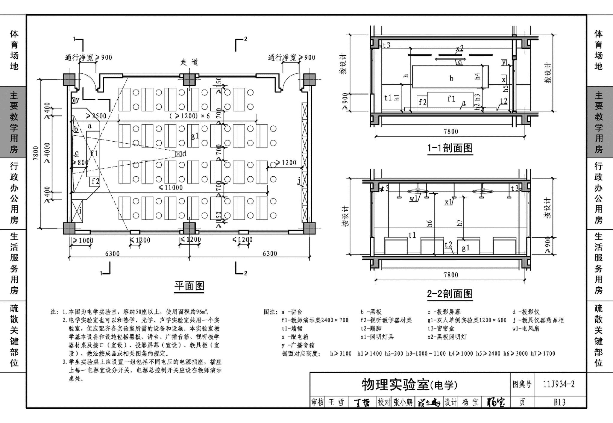 11J934-2--中小学校场地与用房