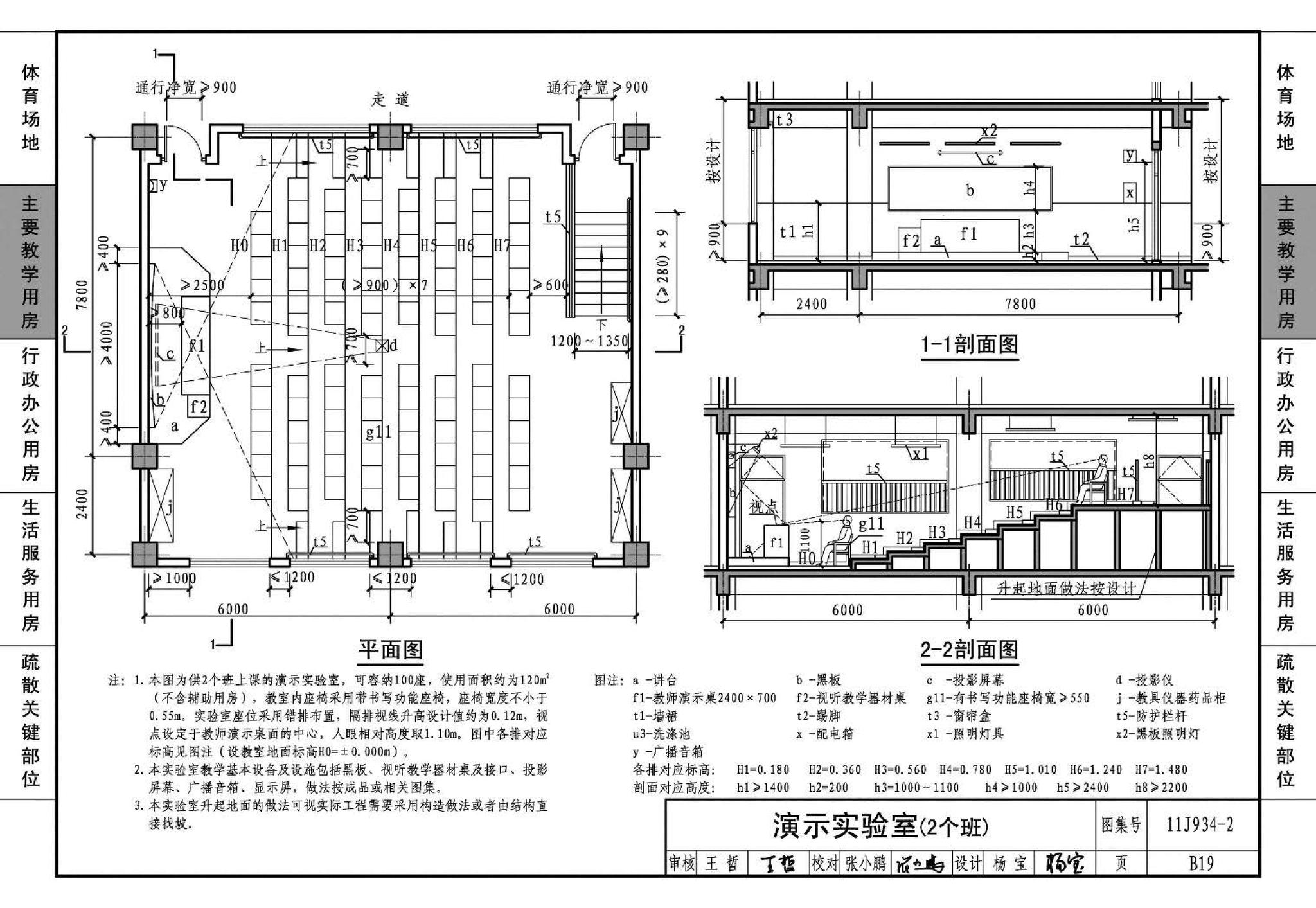 11J934-2--中小学校场地与用房