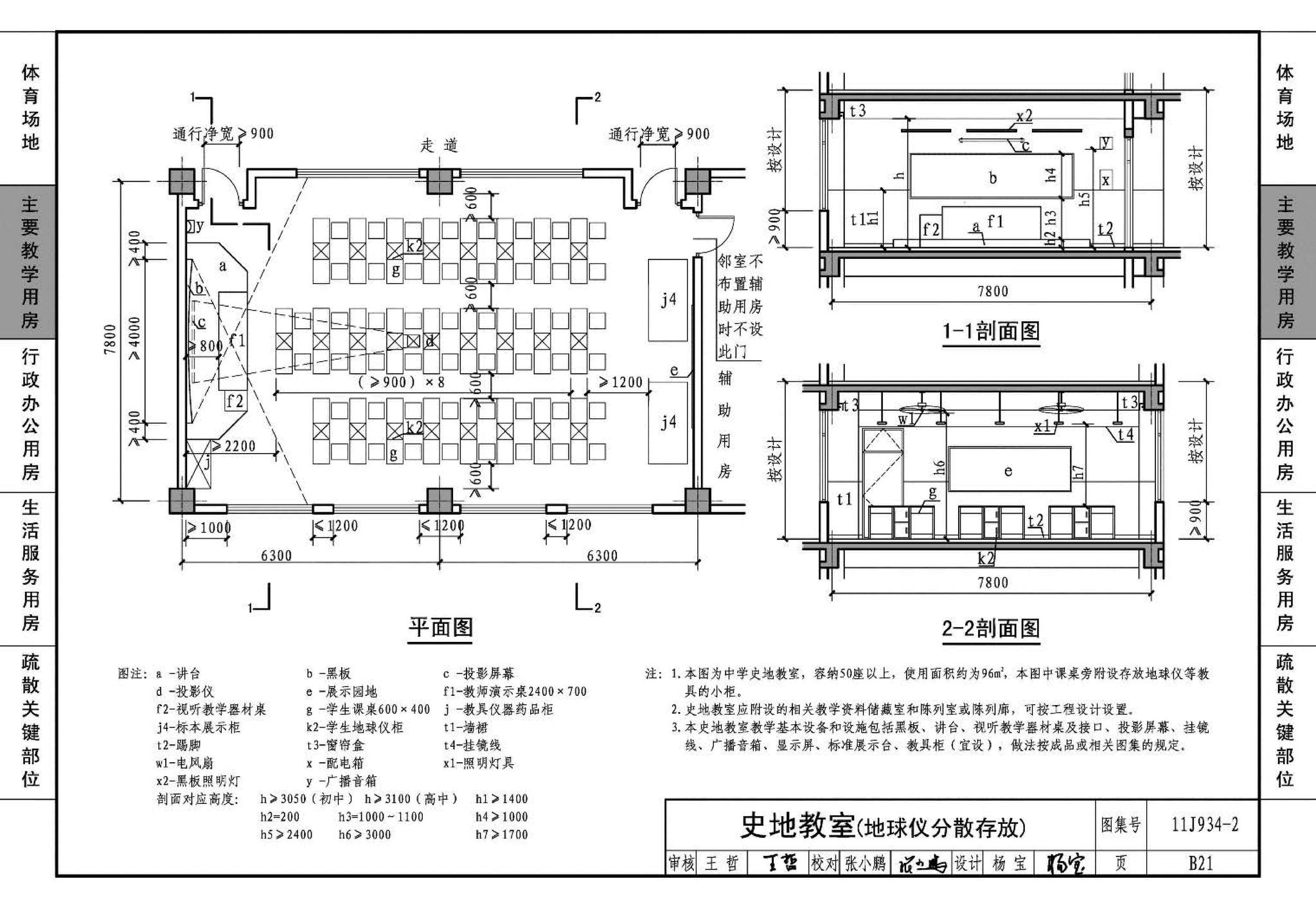 11J934-2--中小学校场地与用房