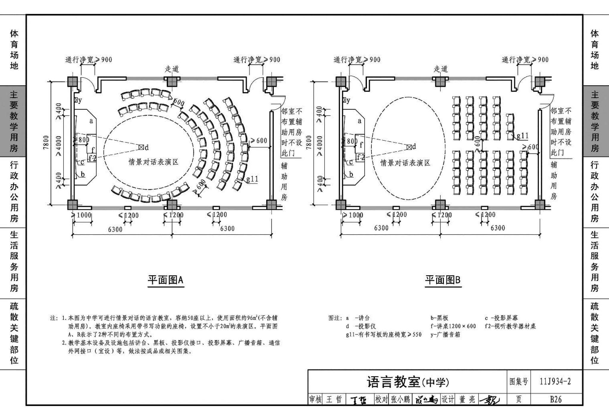 11J934-2--中小学校场地与用房