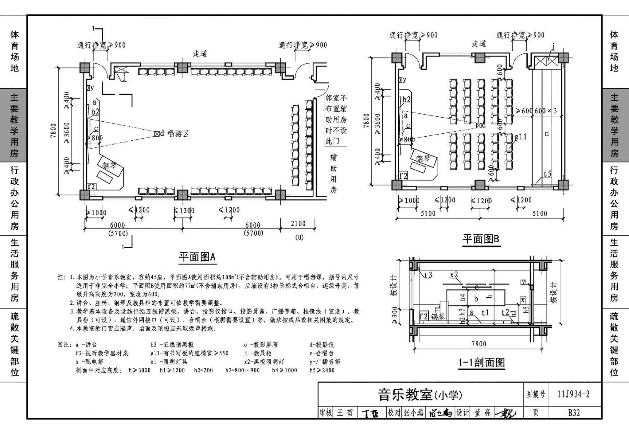 11J934-2--中小学校场地与用房