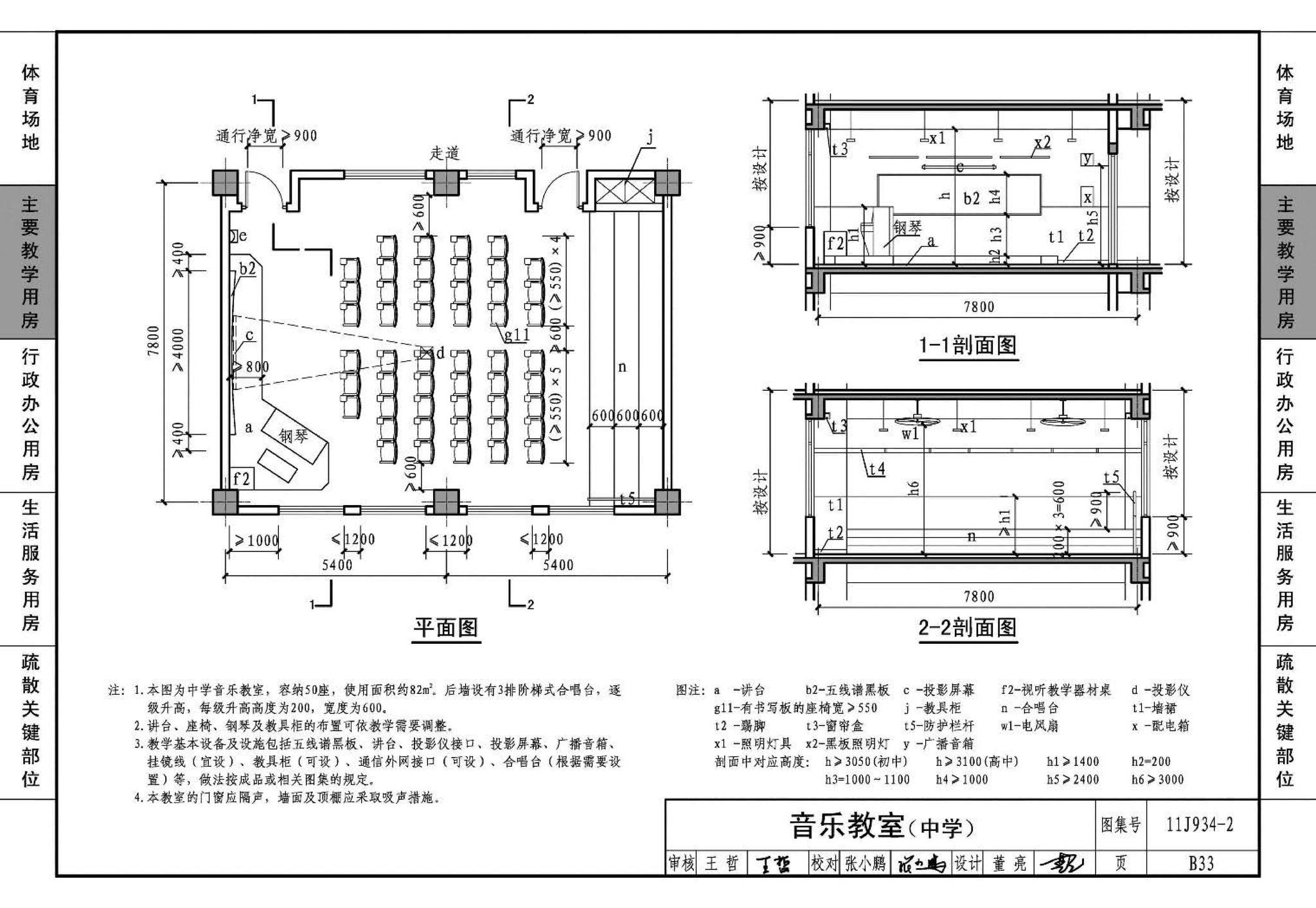 11J934-2--中小学校场地与用房