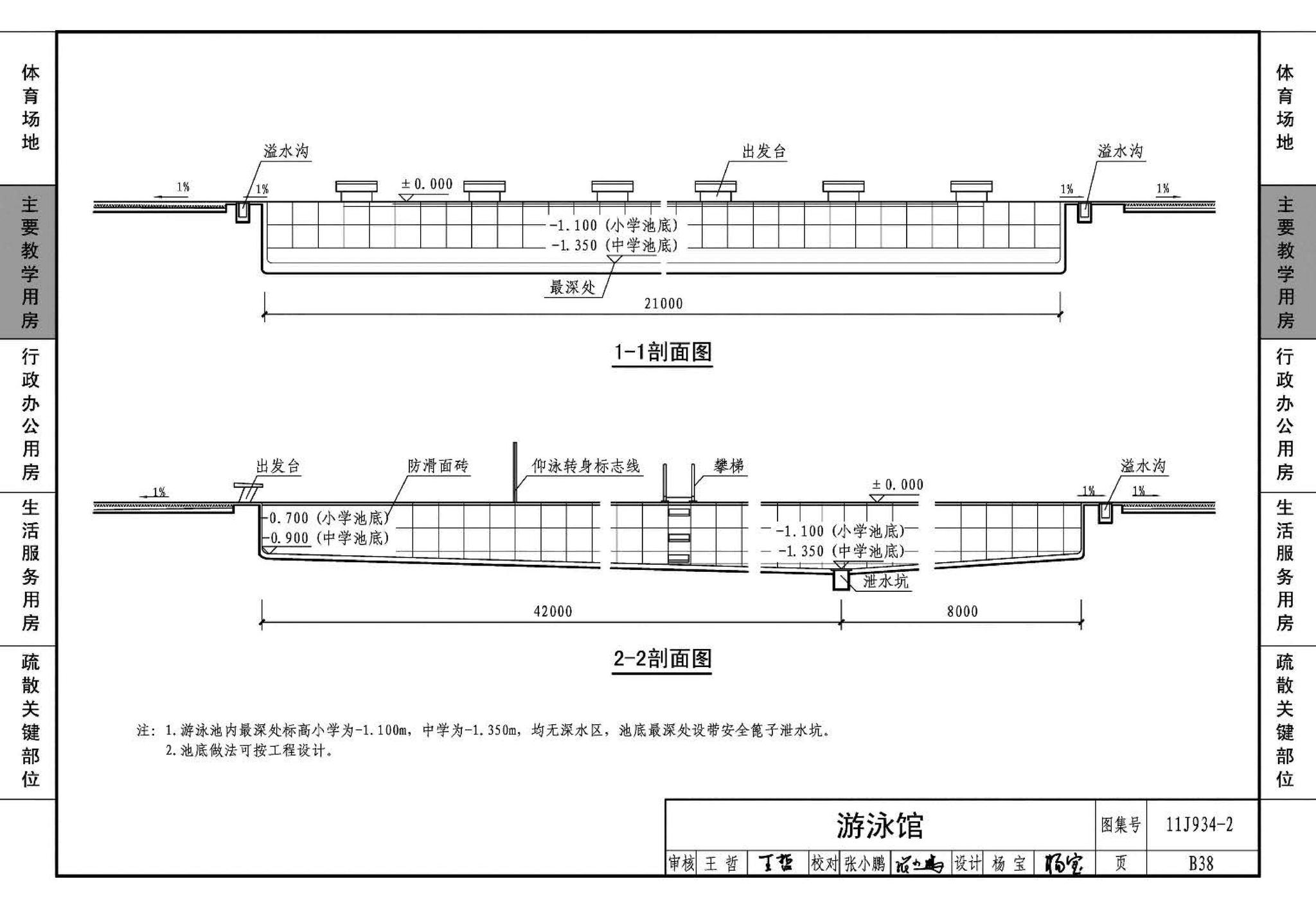 11J934-2--中小学校场地与用房