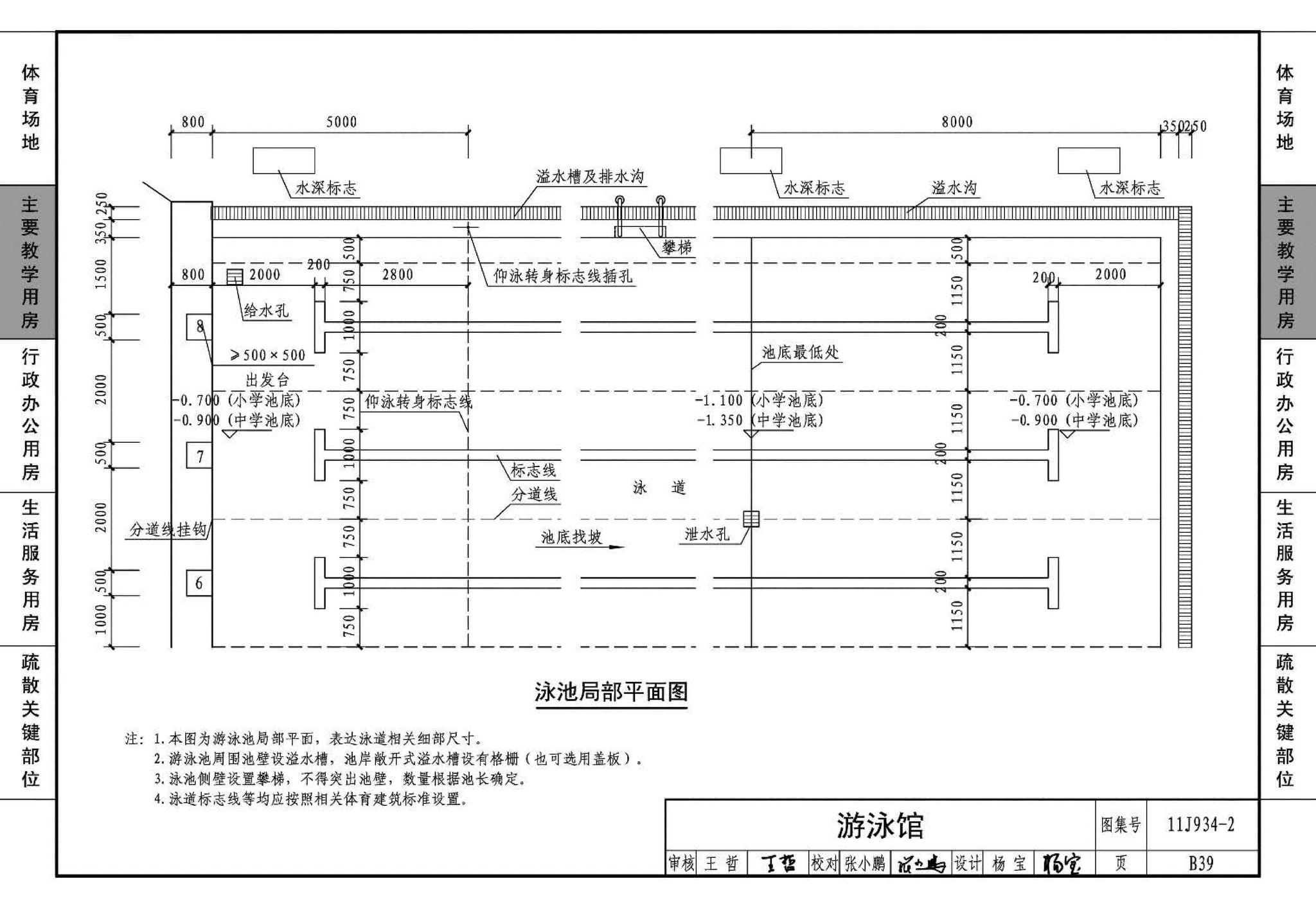 11J934-2--中小学校场地与用房