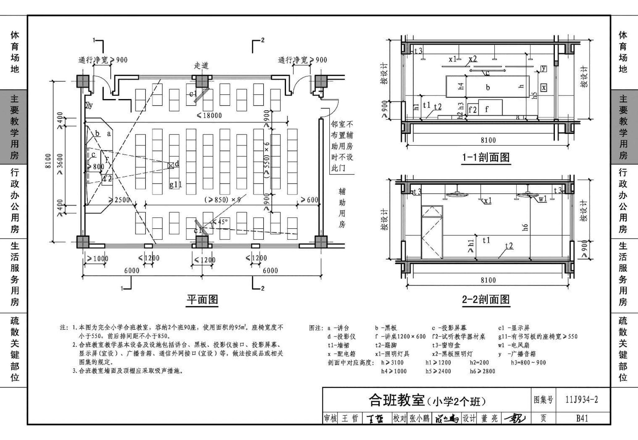 11J934-2--中小学校场地与用房