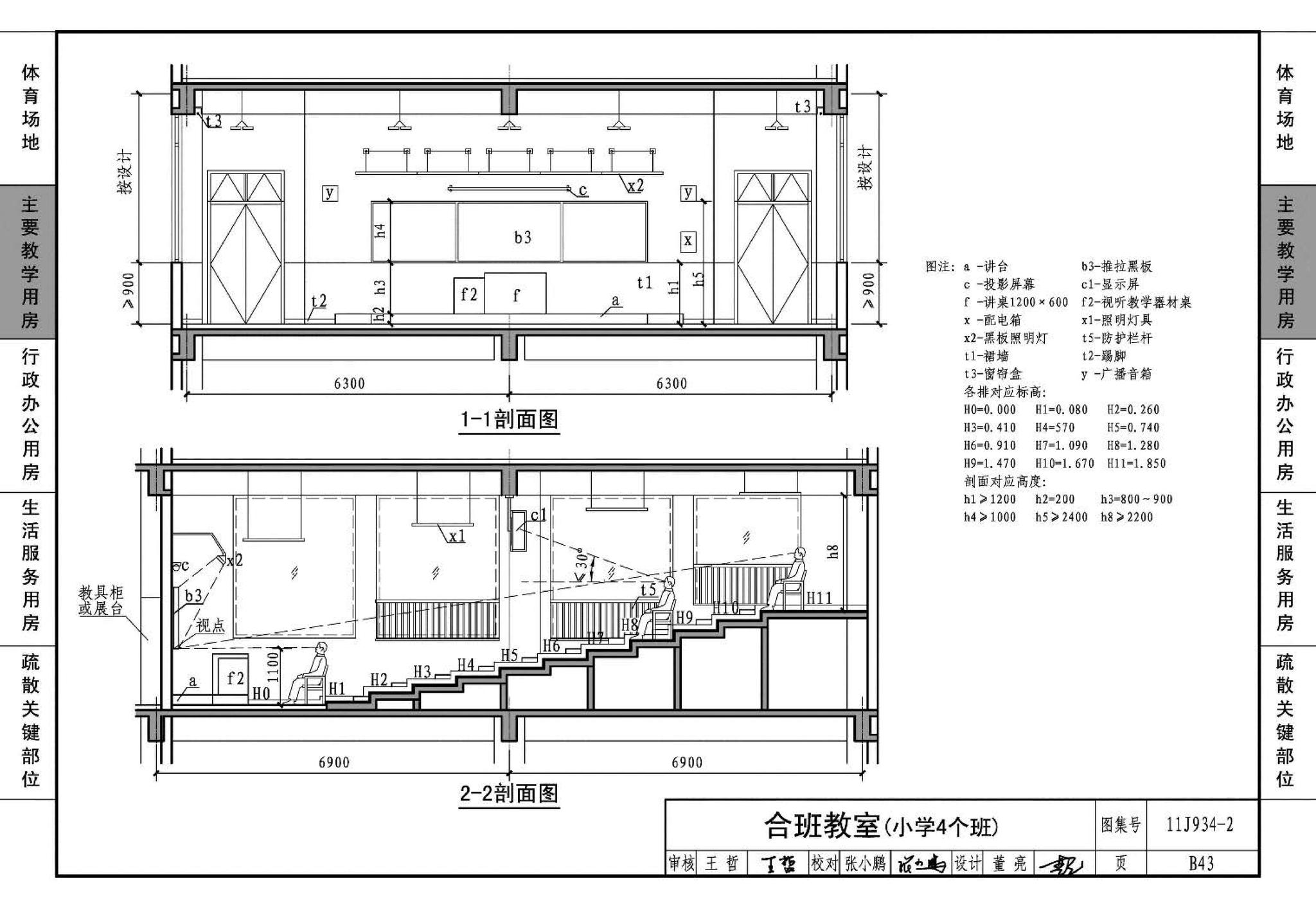 11J934-2--中小学校场地与用房