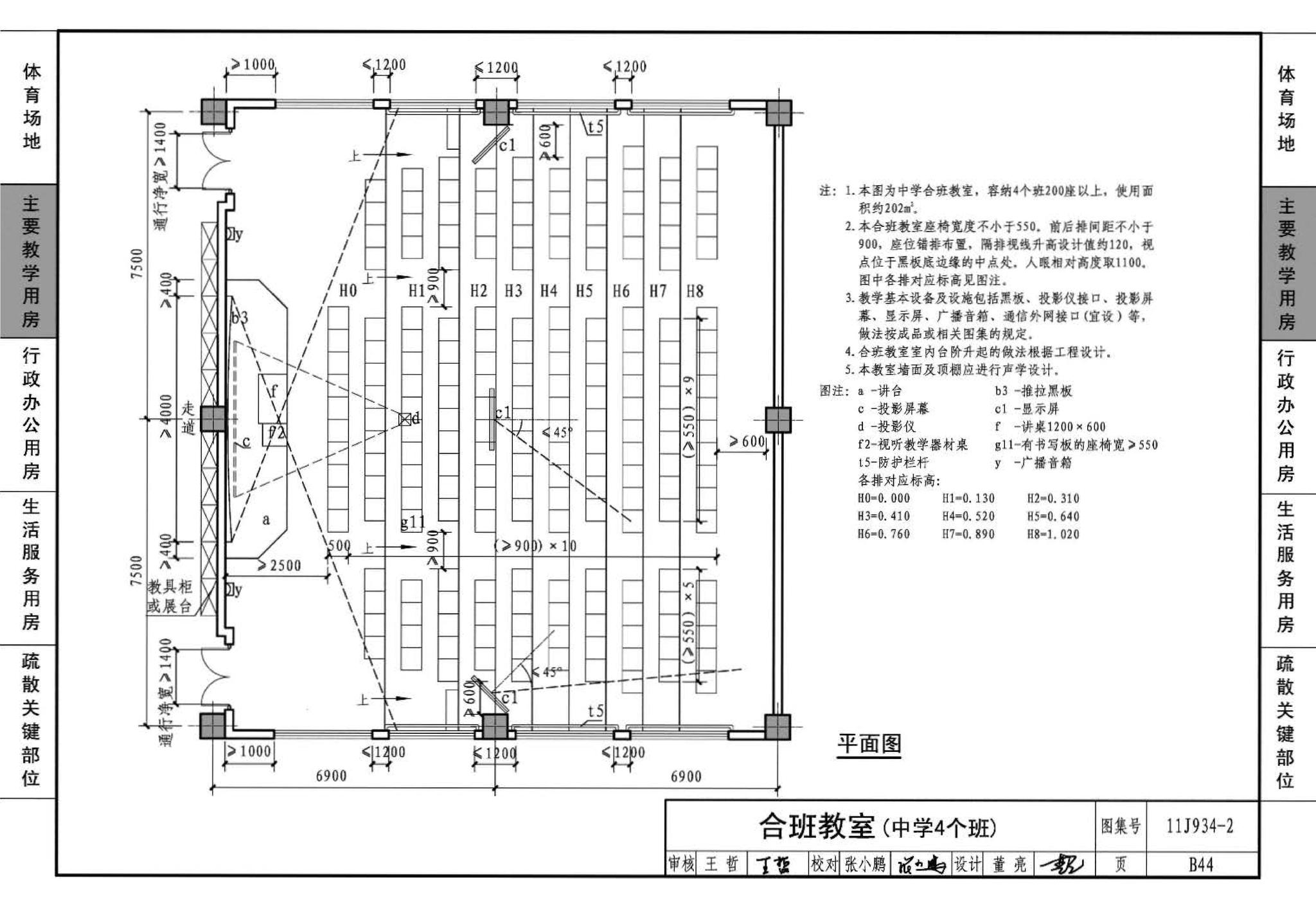 11J934-2--中小学校场地与用房