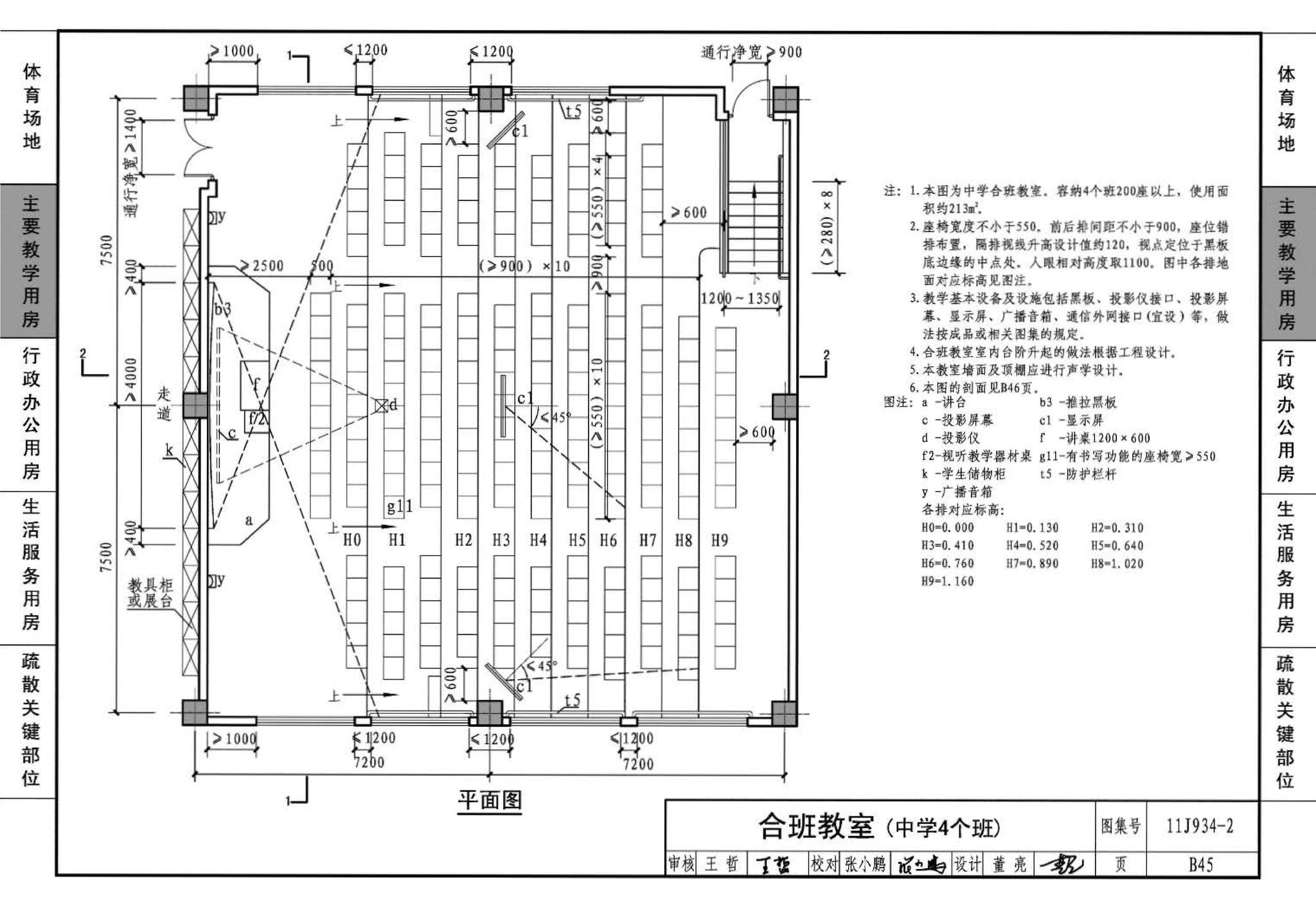 11J934-2--中小学校场地与用房