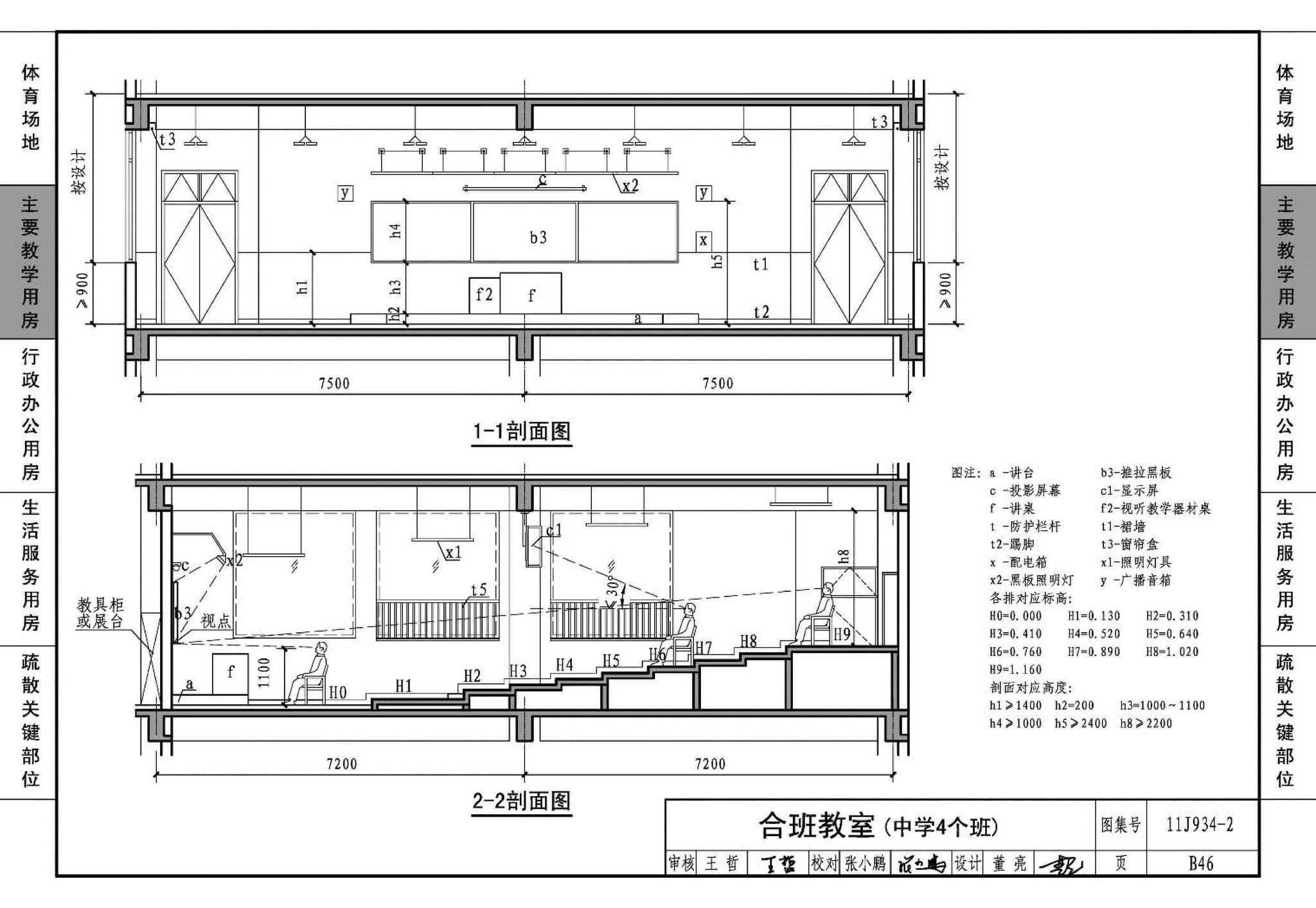 11J934-2--中小学校场地与用房