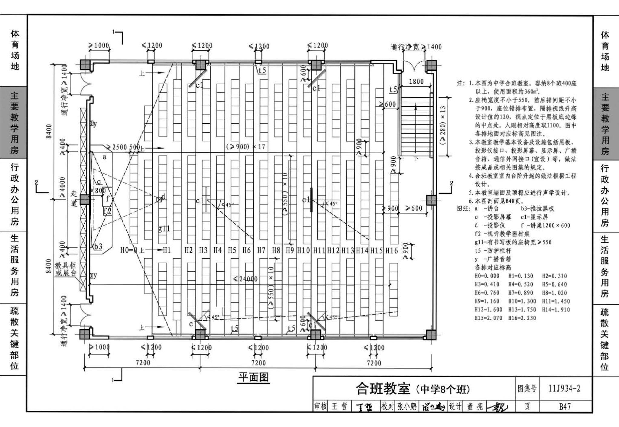 11J934-2--中小学校场地与用房