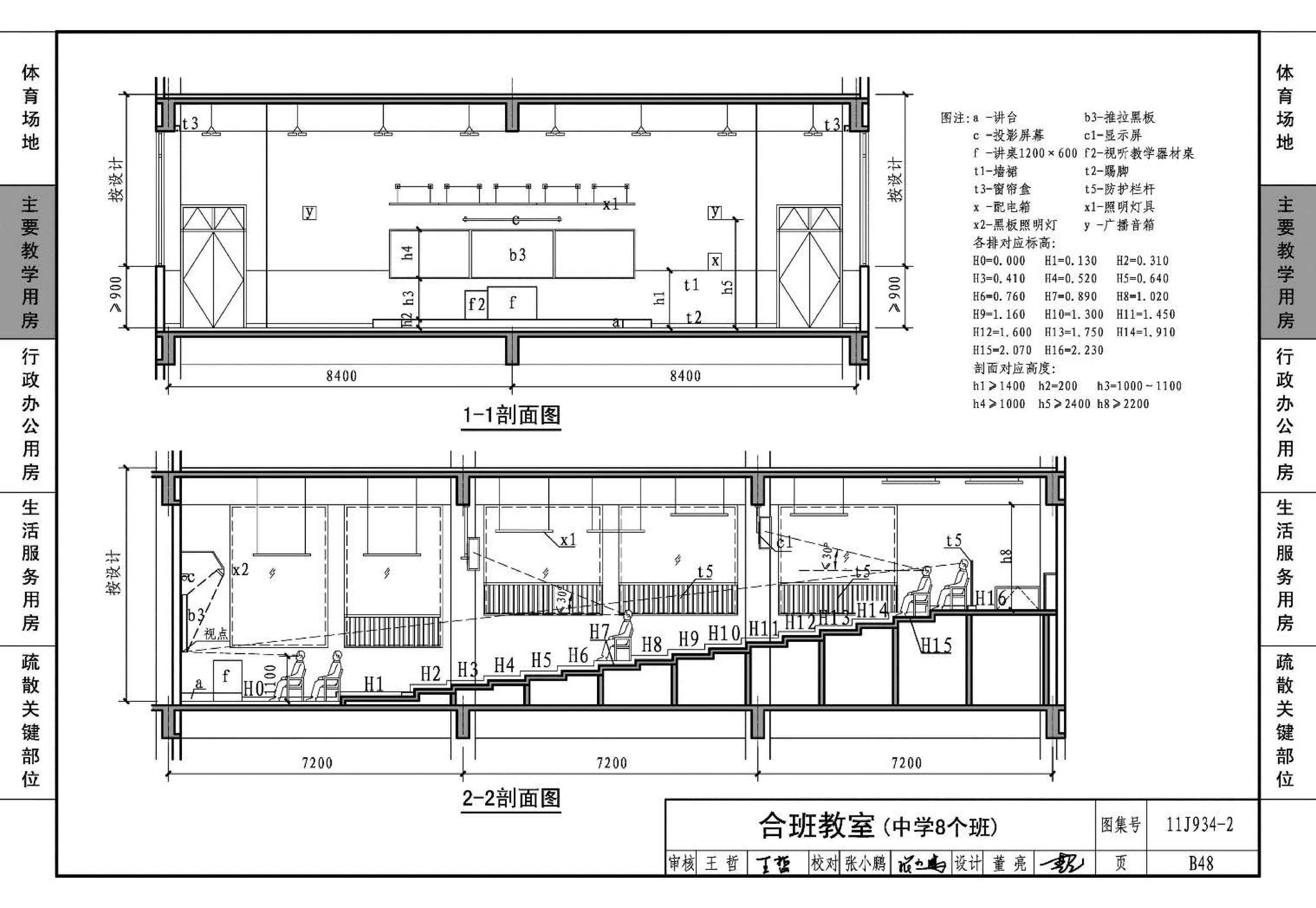 11J934-2--中小学校场地与用房