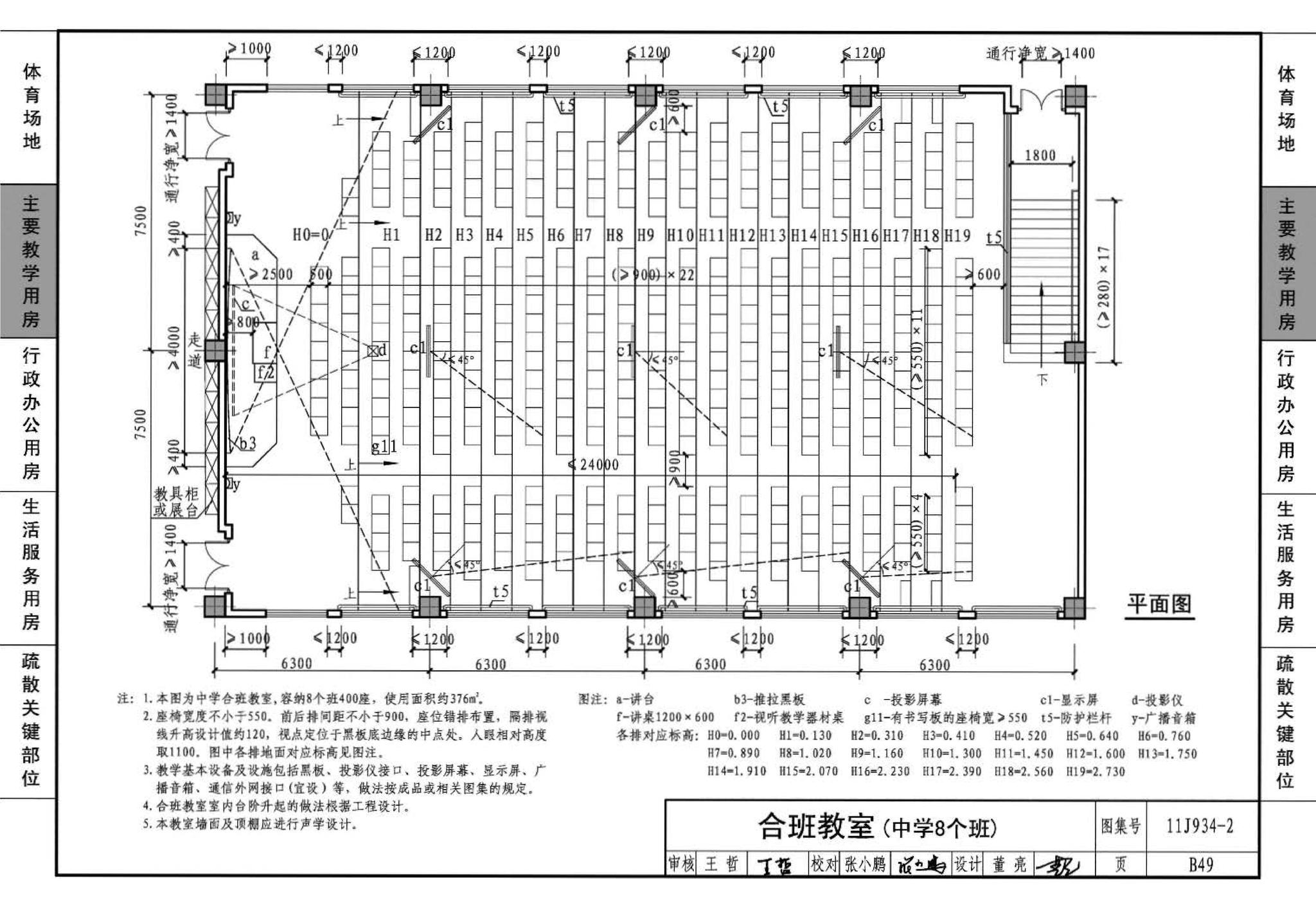 11J934-2--中小学校场地与用房